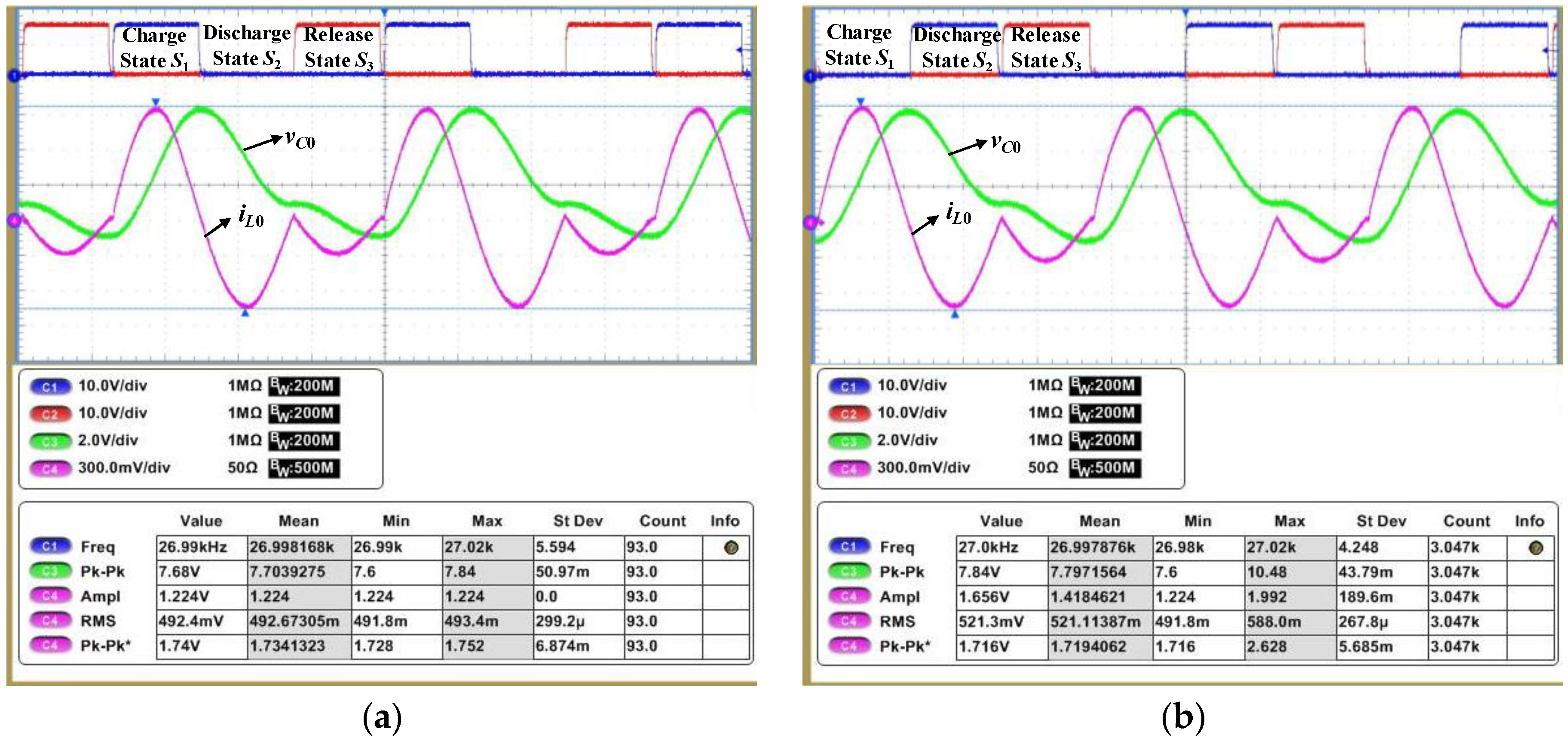 Energies 10 00206 g015