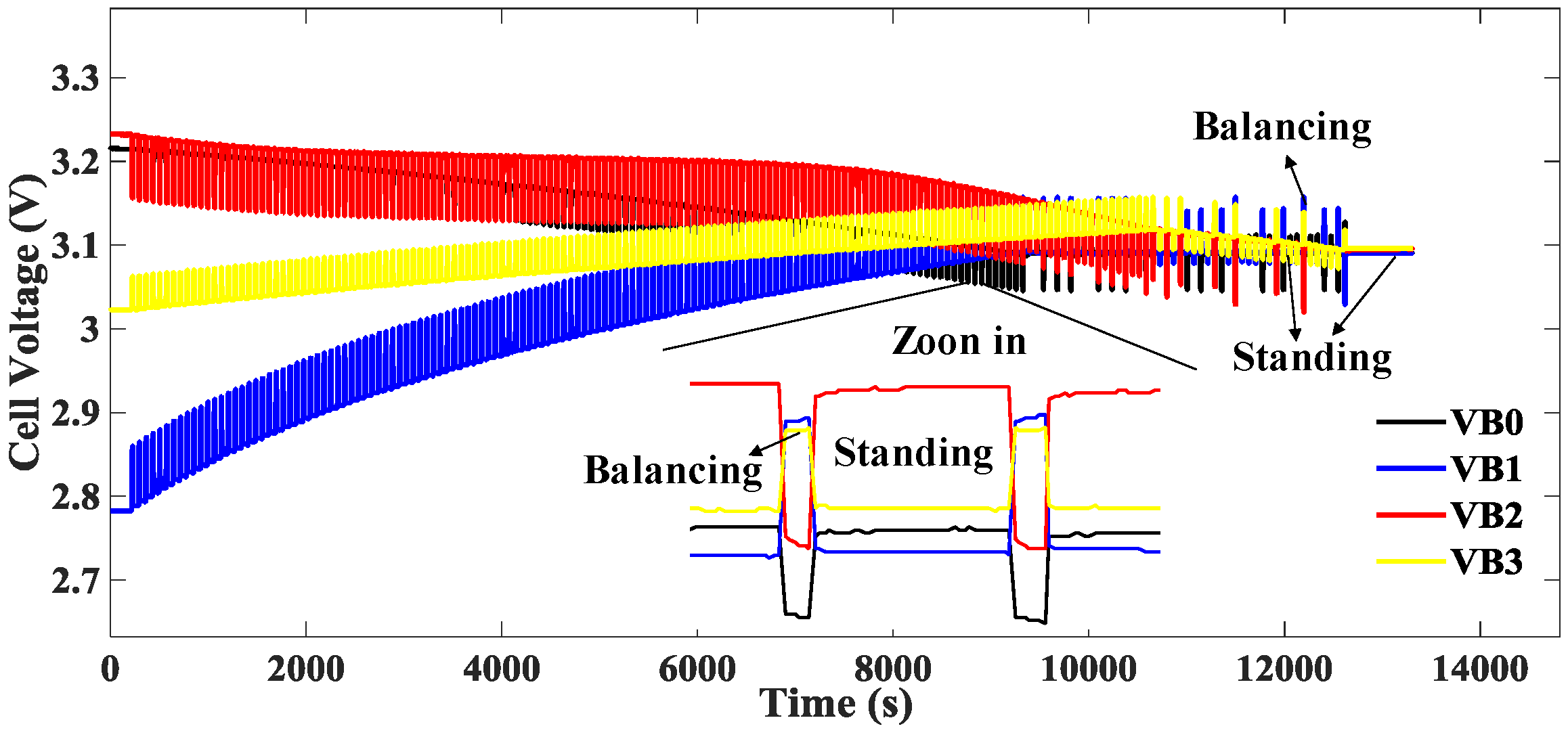 Energies 10 00206 g018