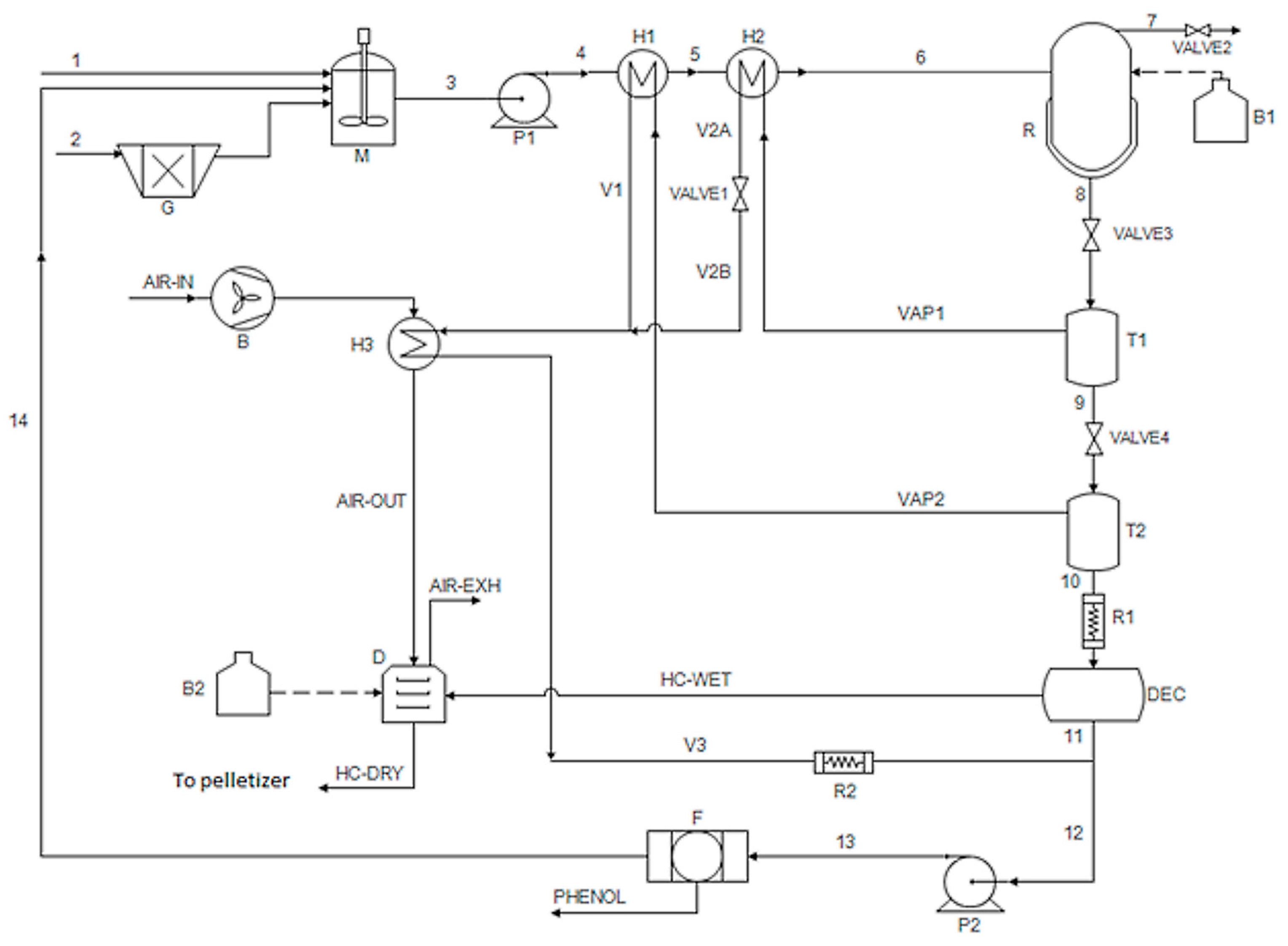 Energies 10 00211 g002