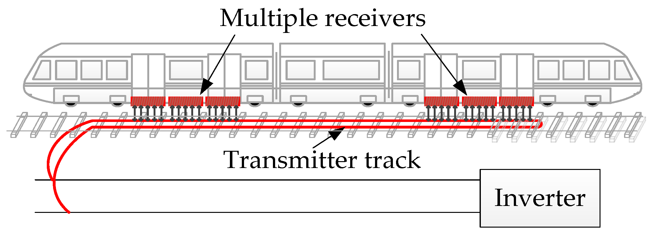 Energies 10 00217 g001