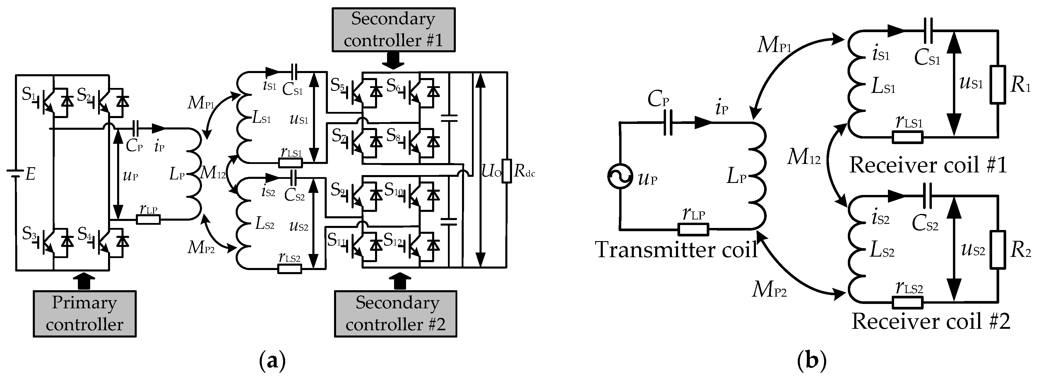 Energies 10 00217 g002