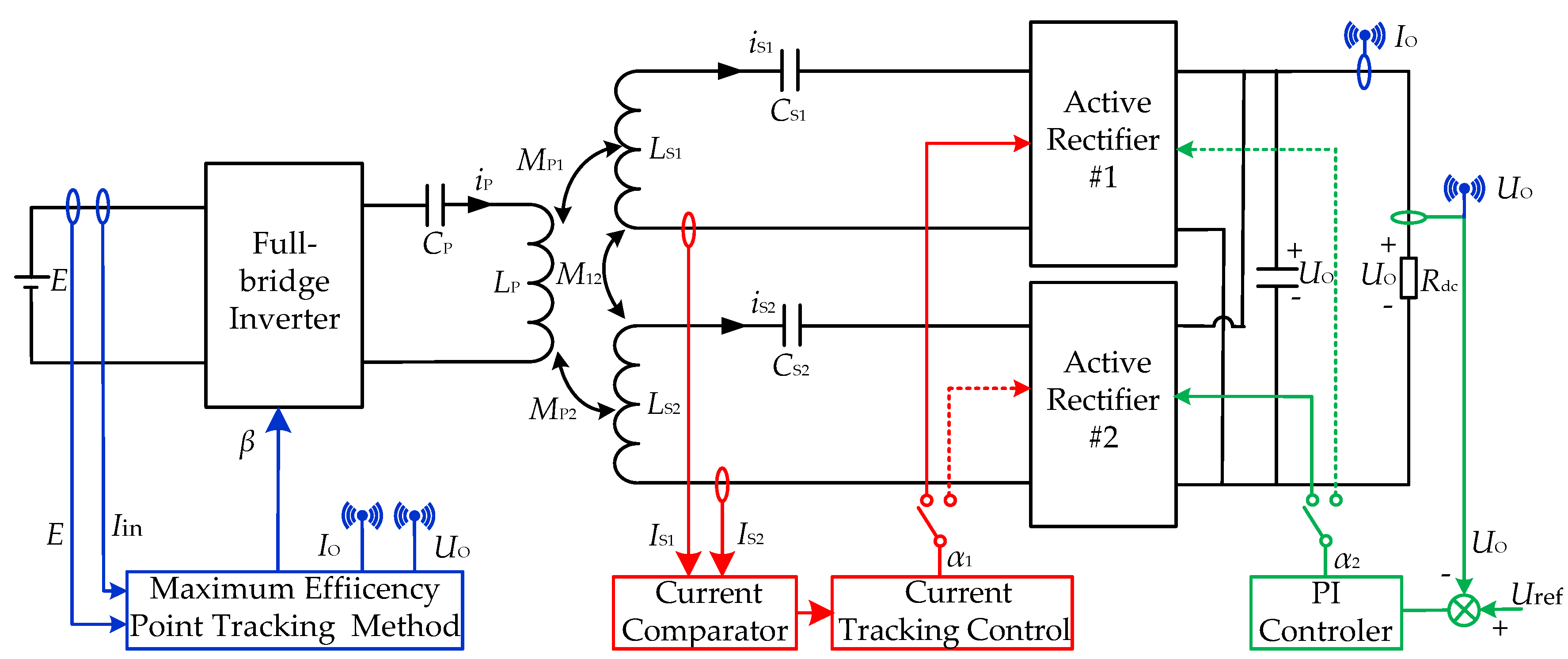 Energies 10 00217 g007