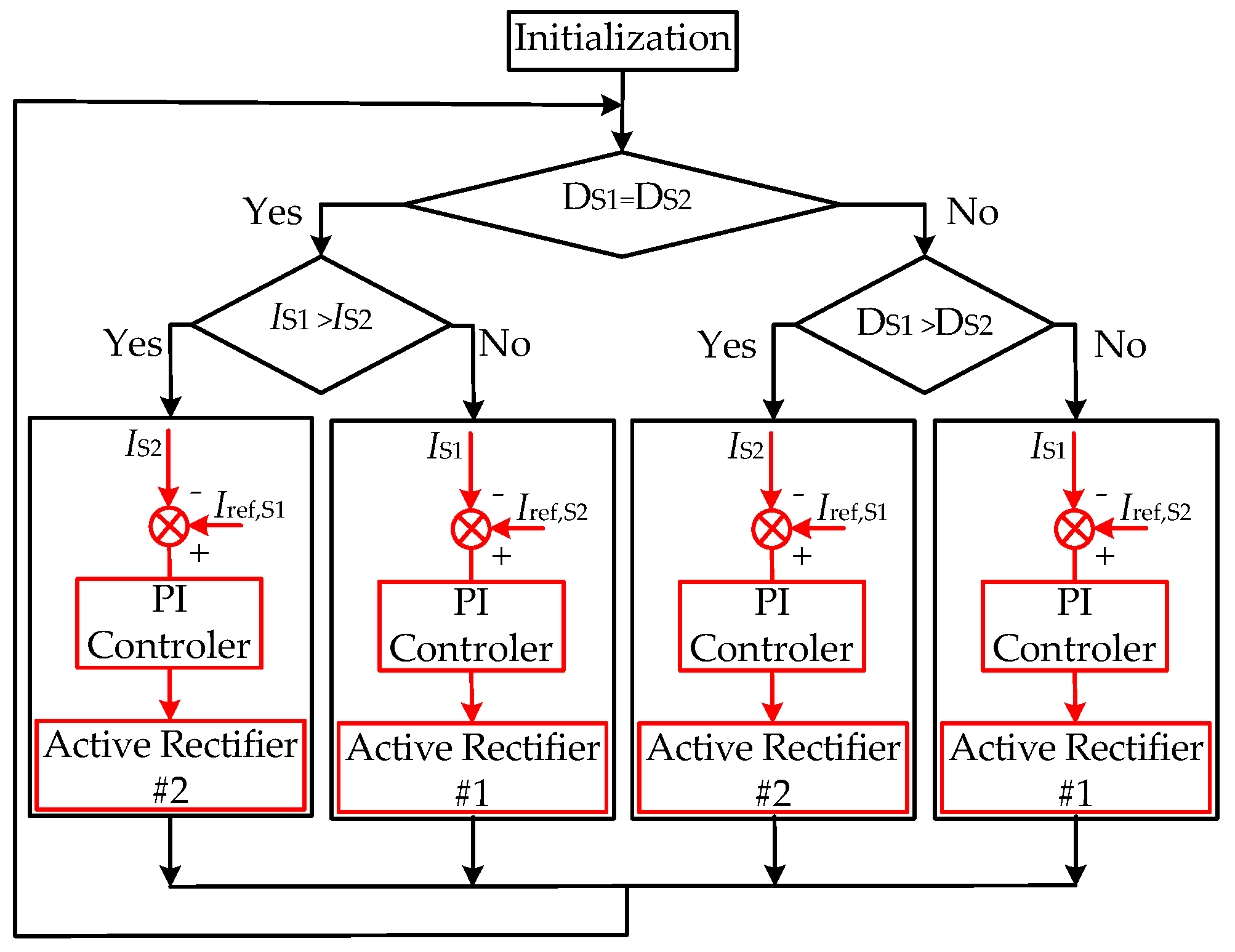 Energies 10 00217 g008