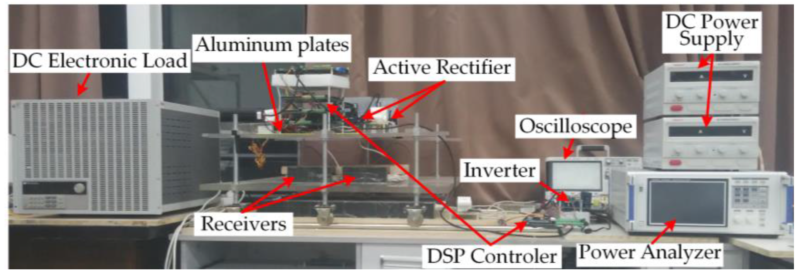 Energies 10 00217 g010