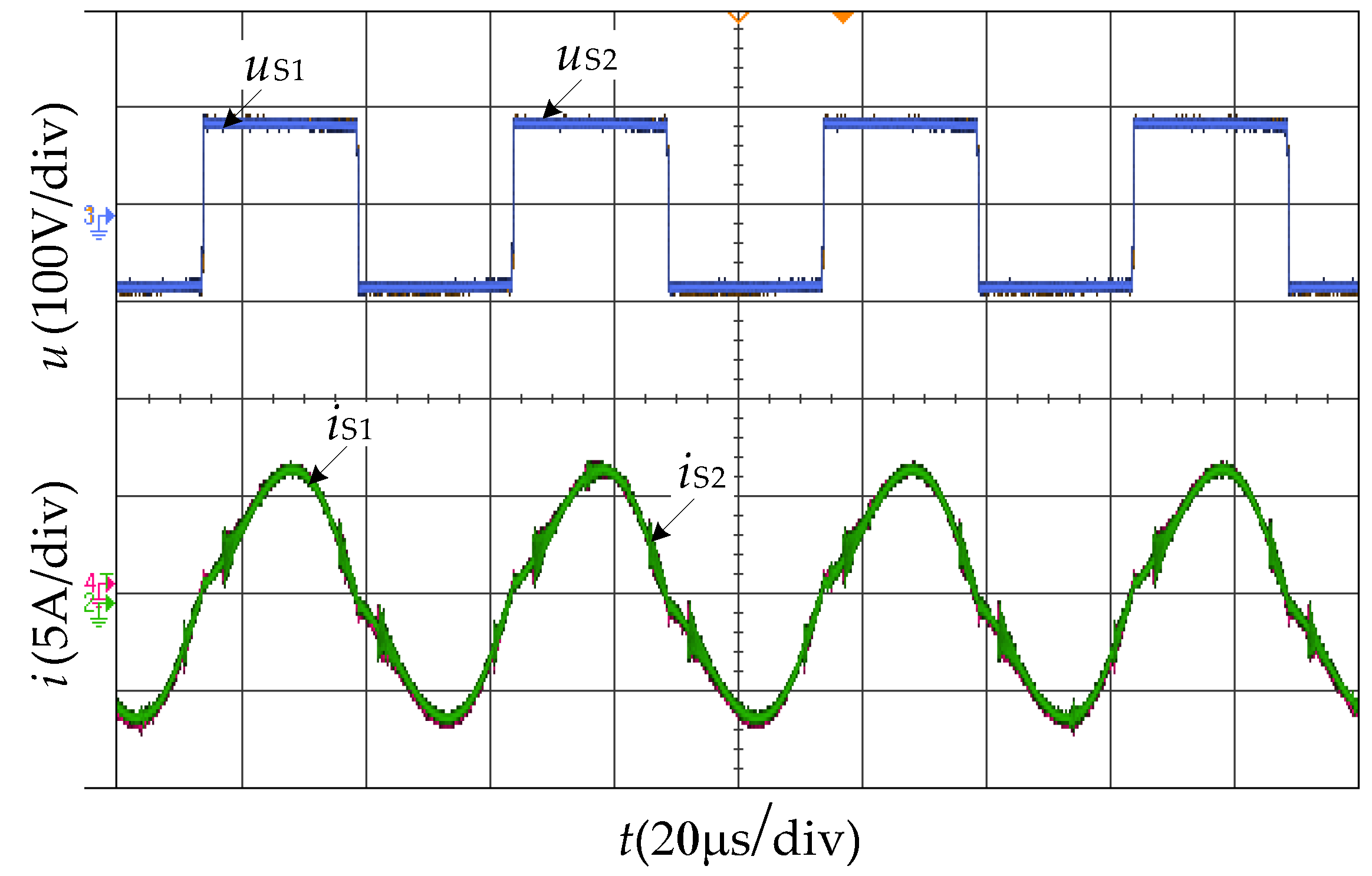 Energies 10 00217 g013