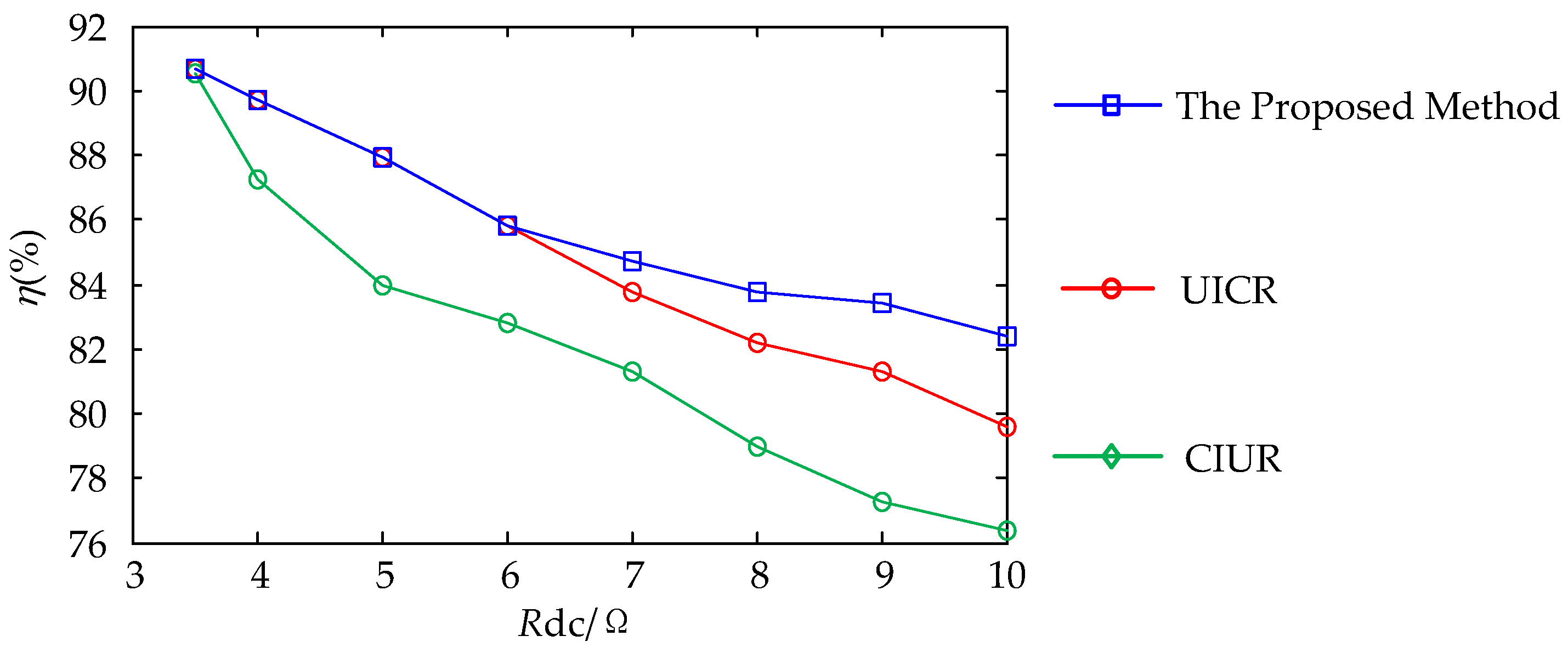 Energies 10 00217 g017