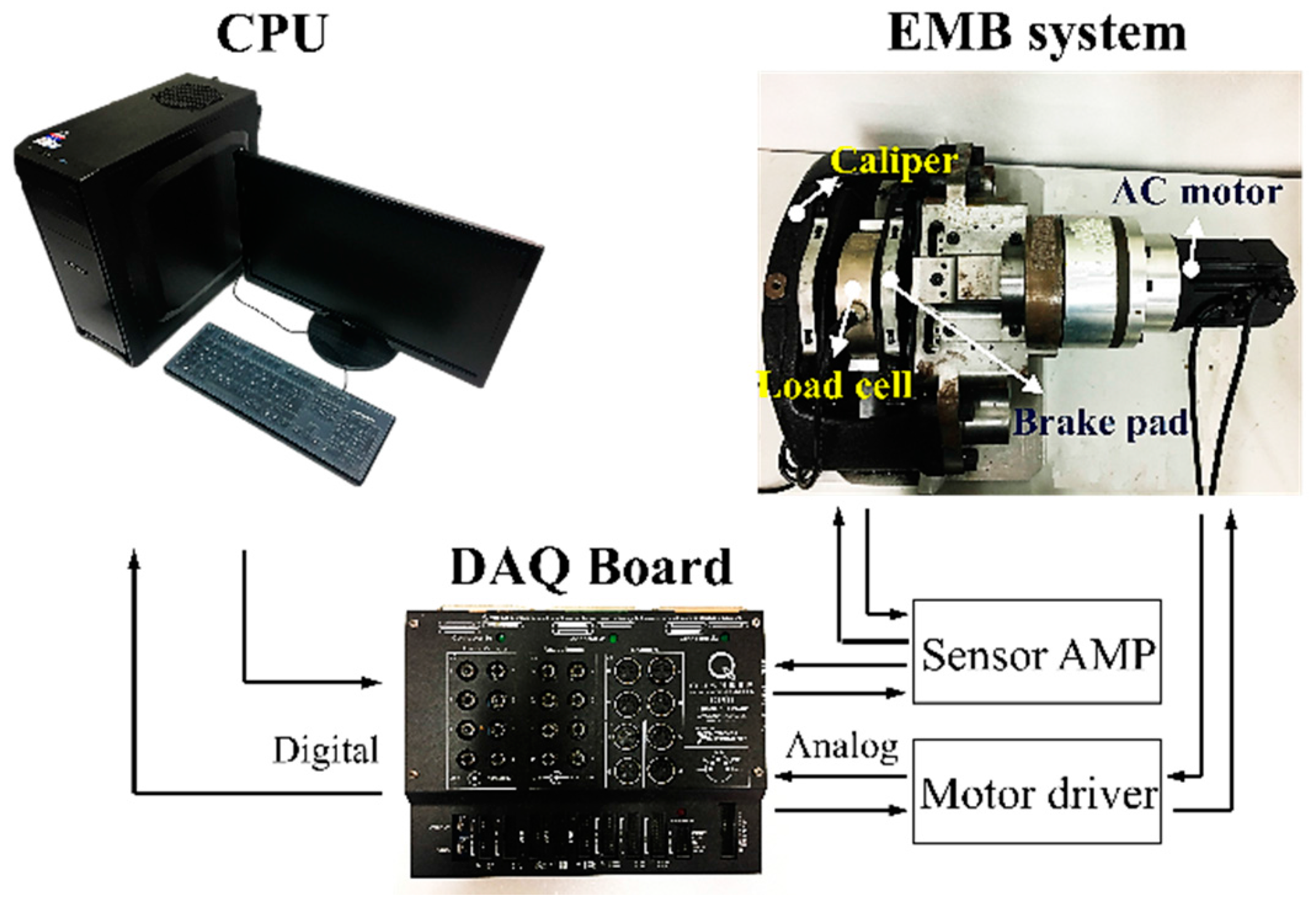 Energies 10 00220 g011