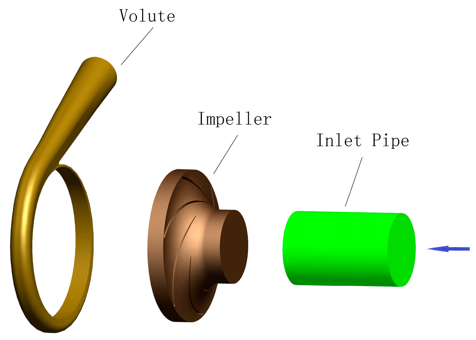 Energies 10 00221 g002