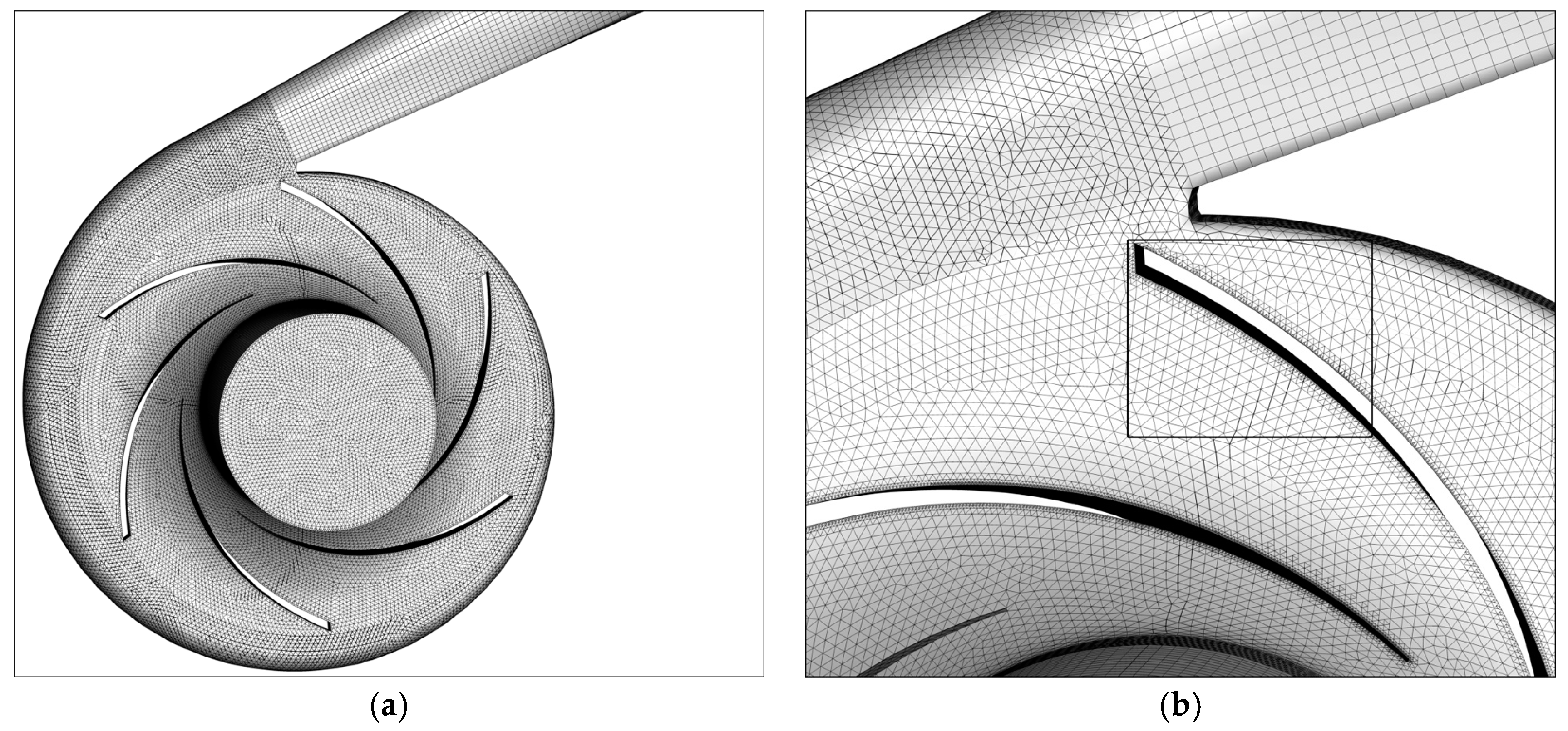 Energies 10 00221 g003