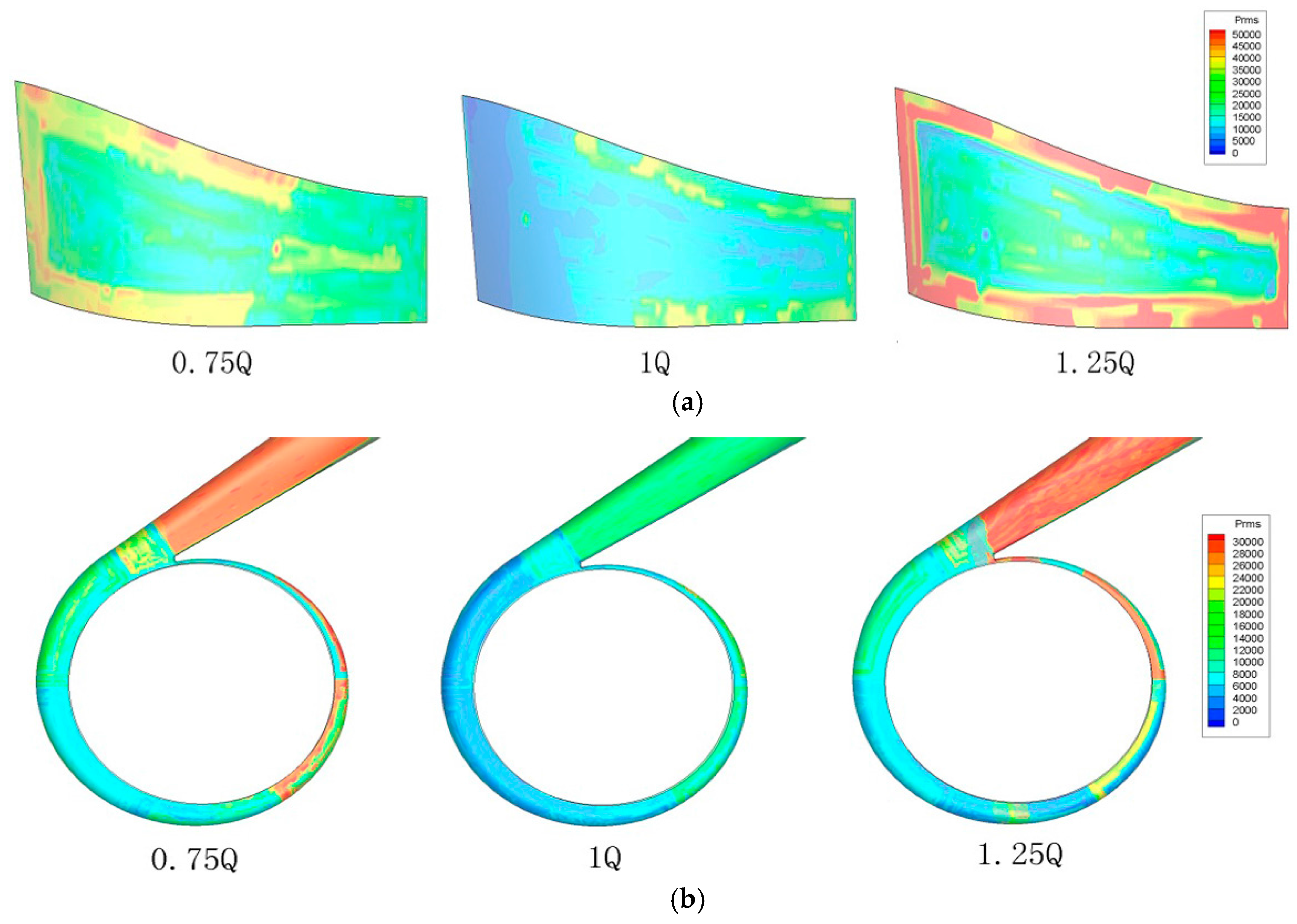 Energies 10 00221 g008