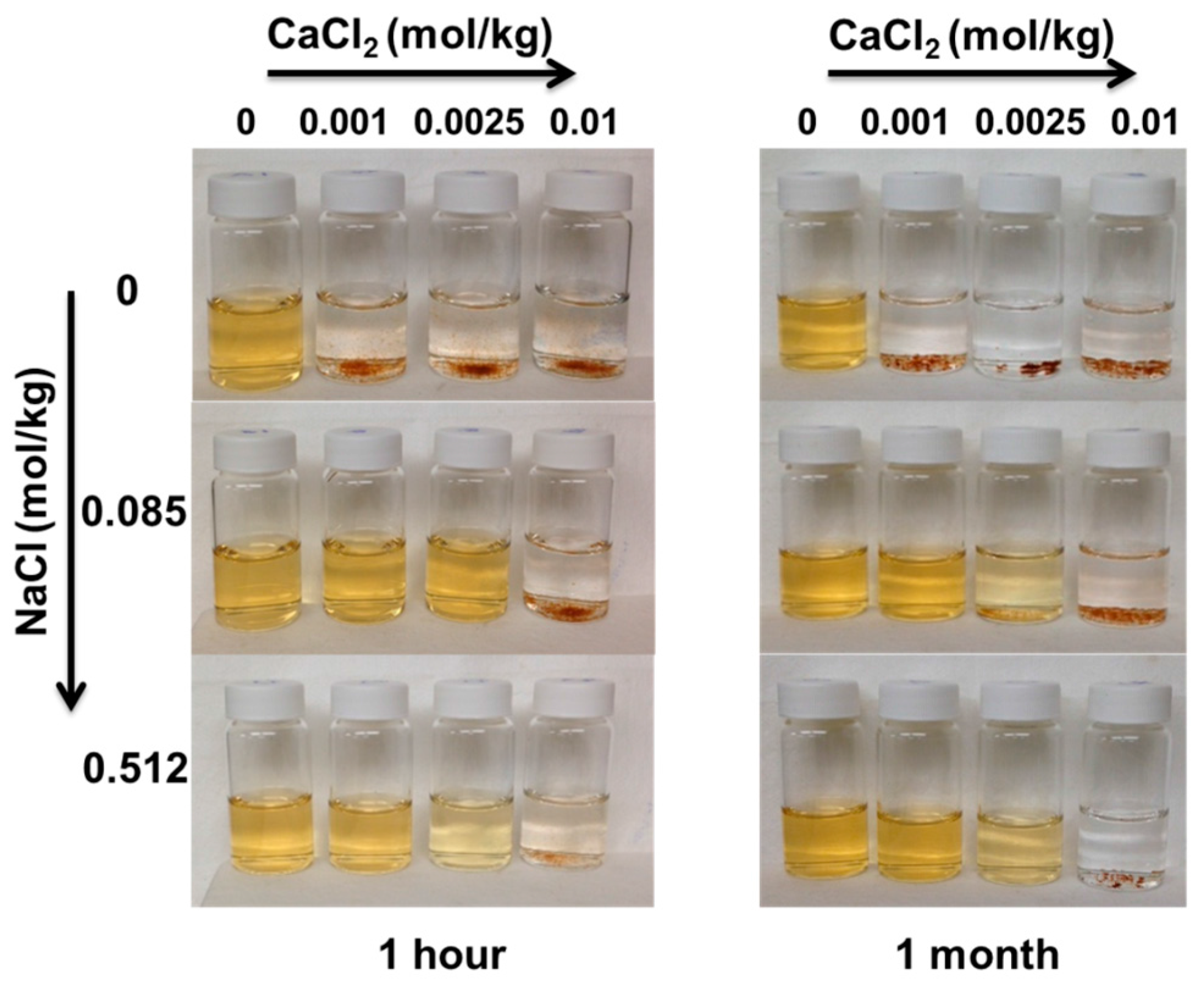 Energies 10 00223 g009