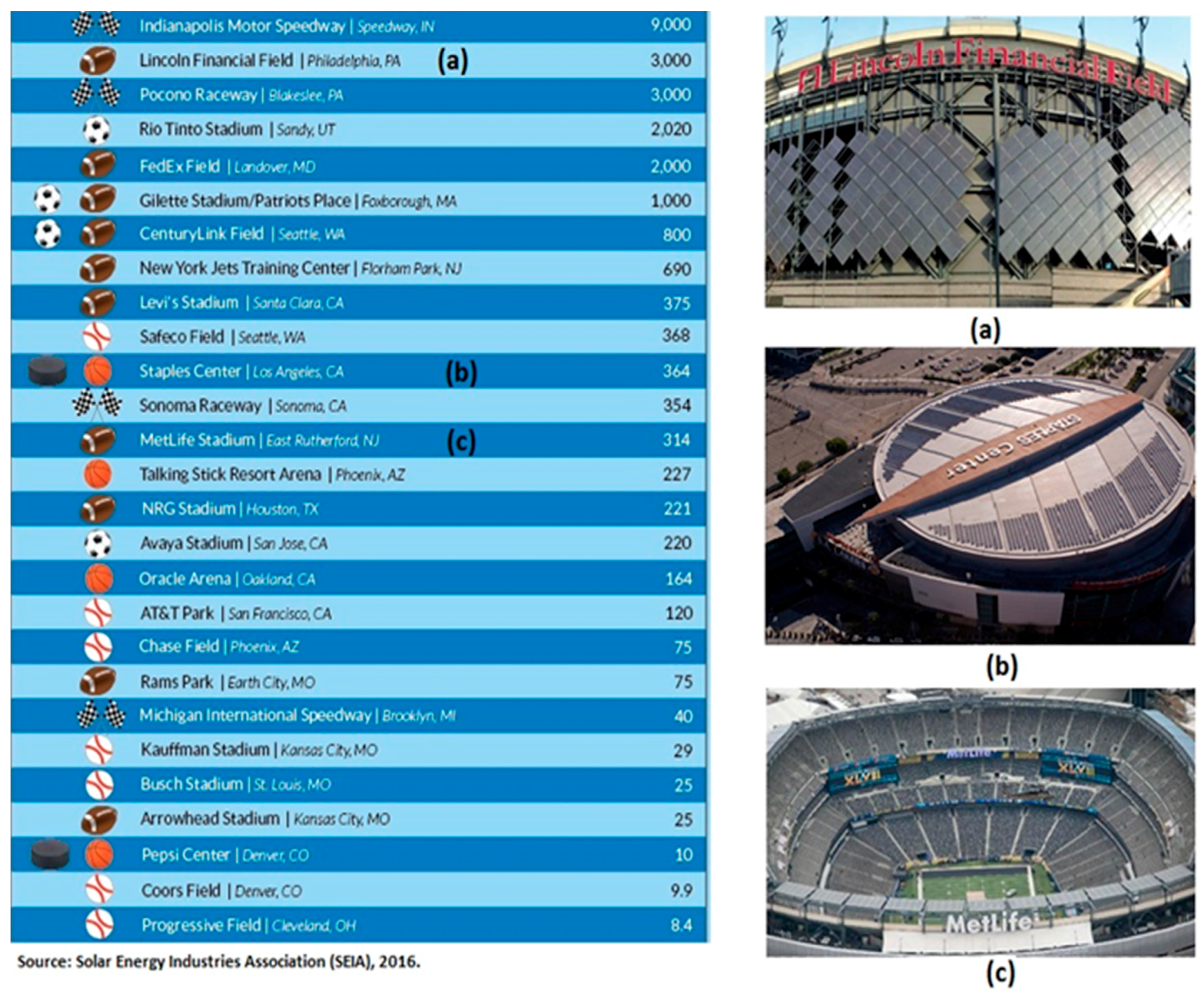 Energies 10 00225 g001