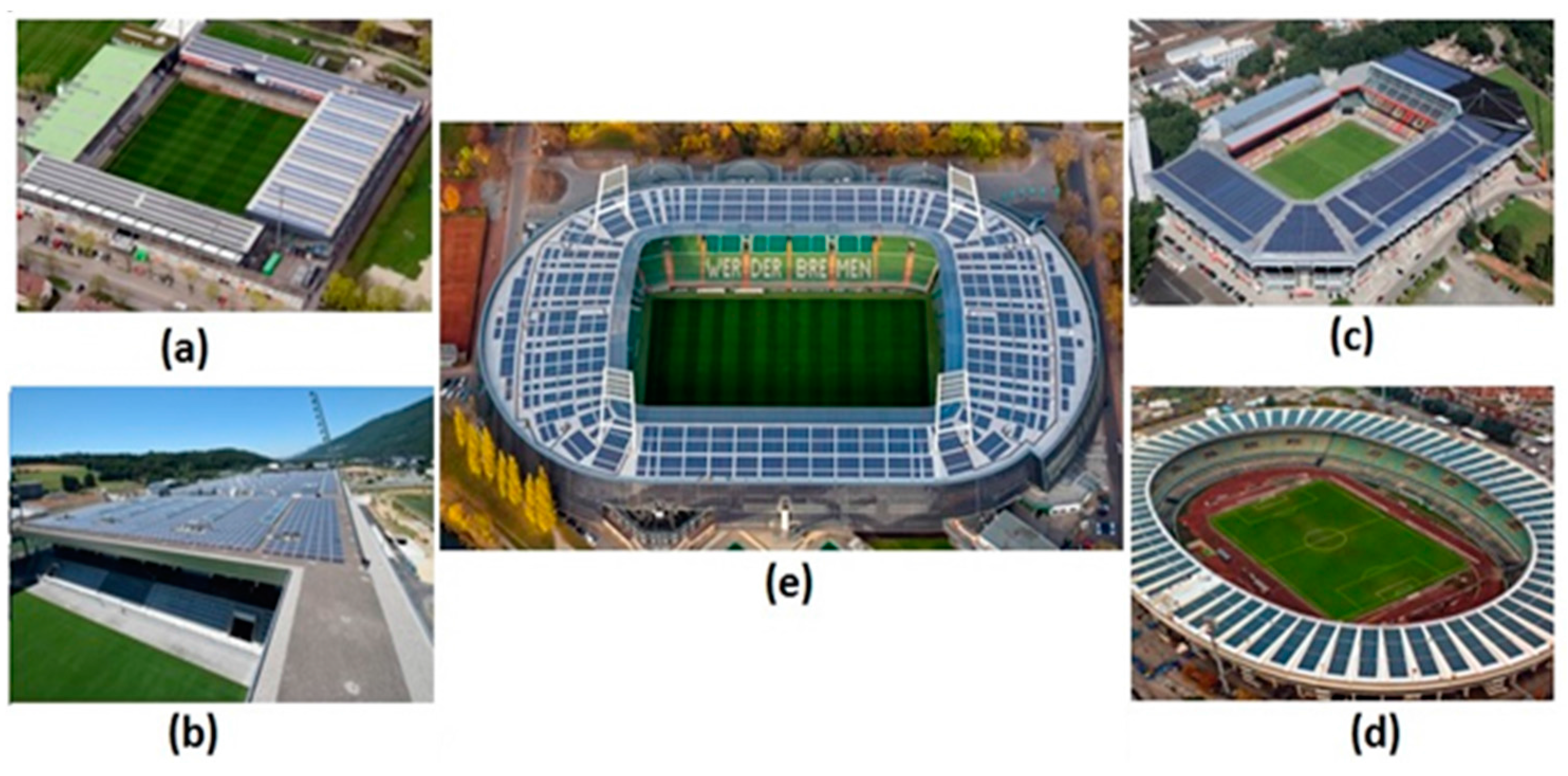 Energies 10 00225 g003