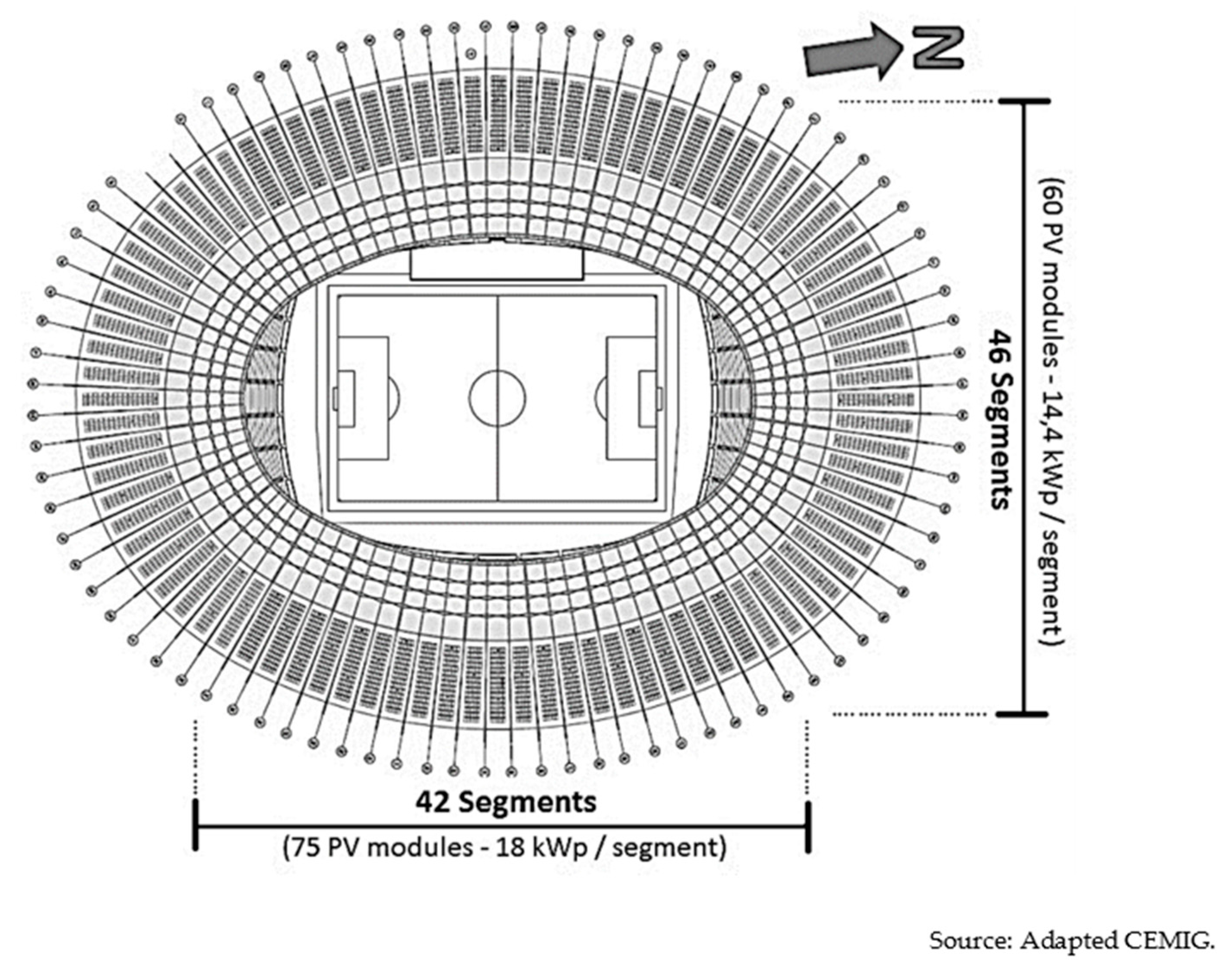 Energies 10 00225 g006