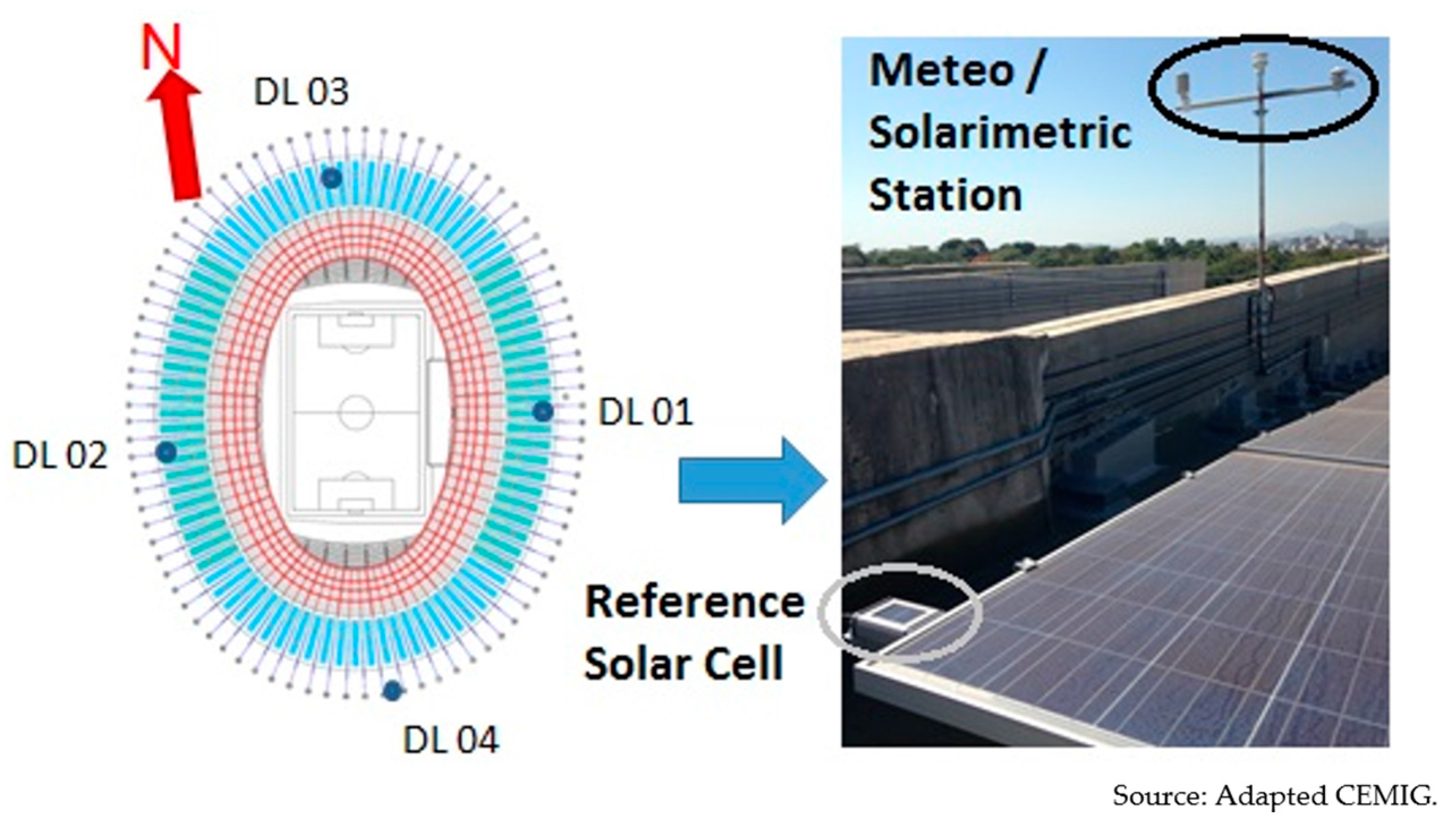 Energies 10 00225 g009