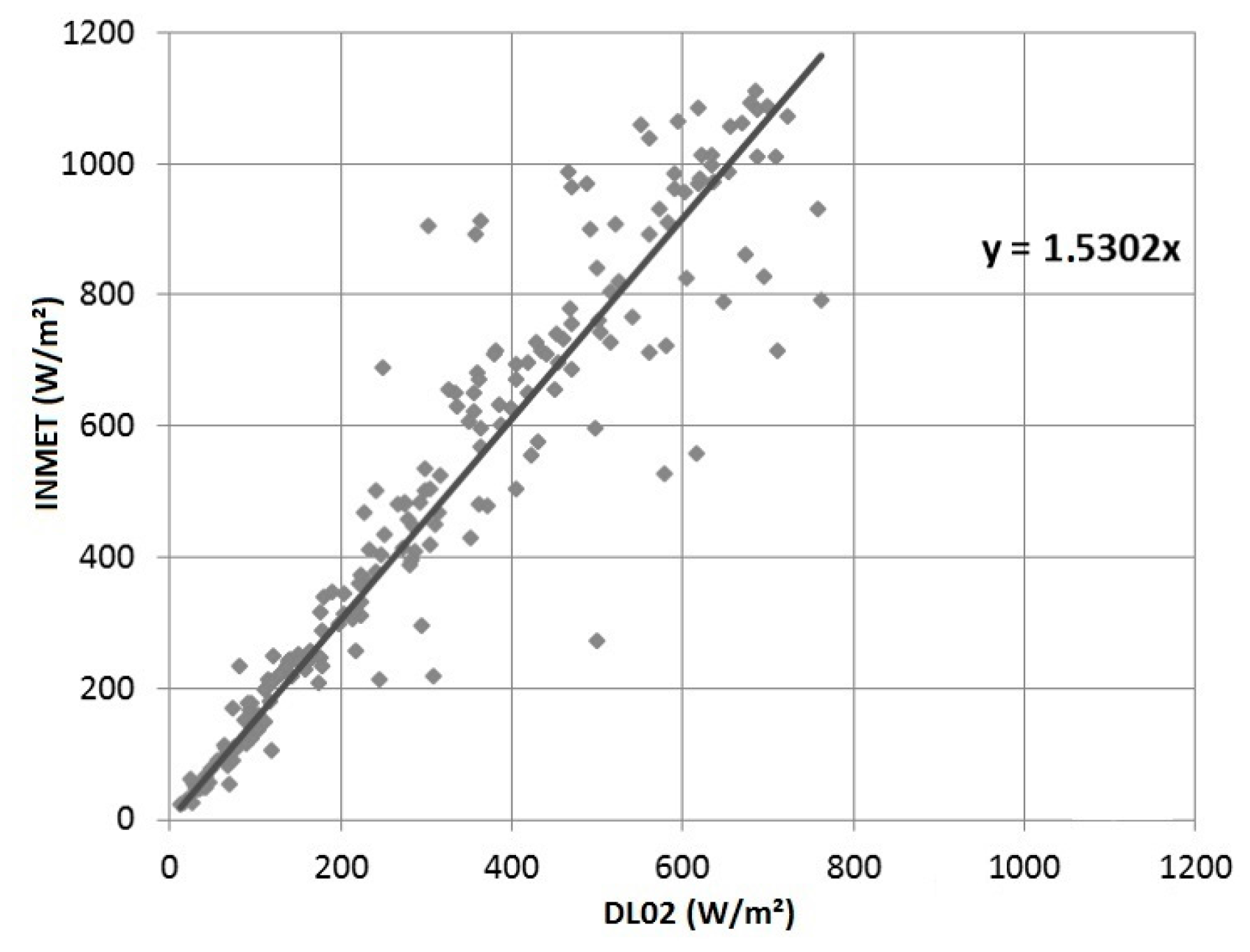 Energies 10 00225 g011