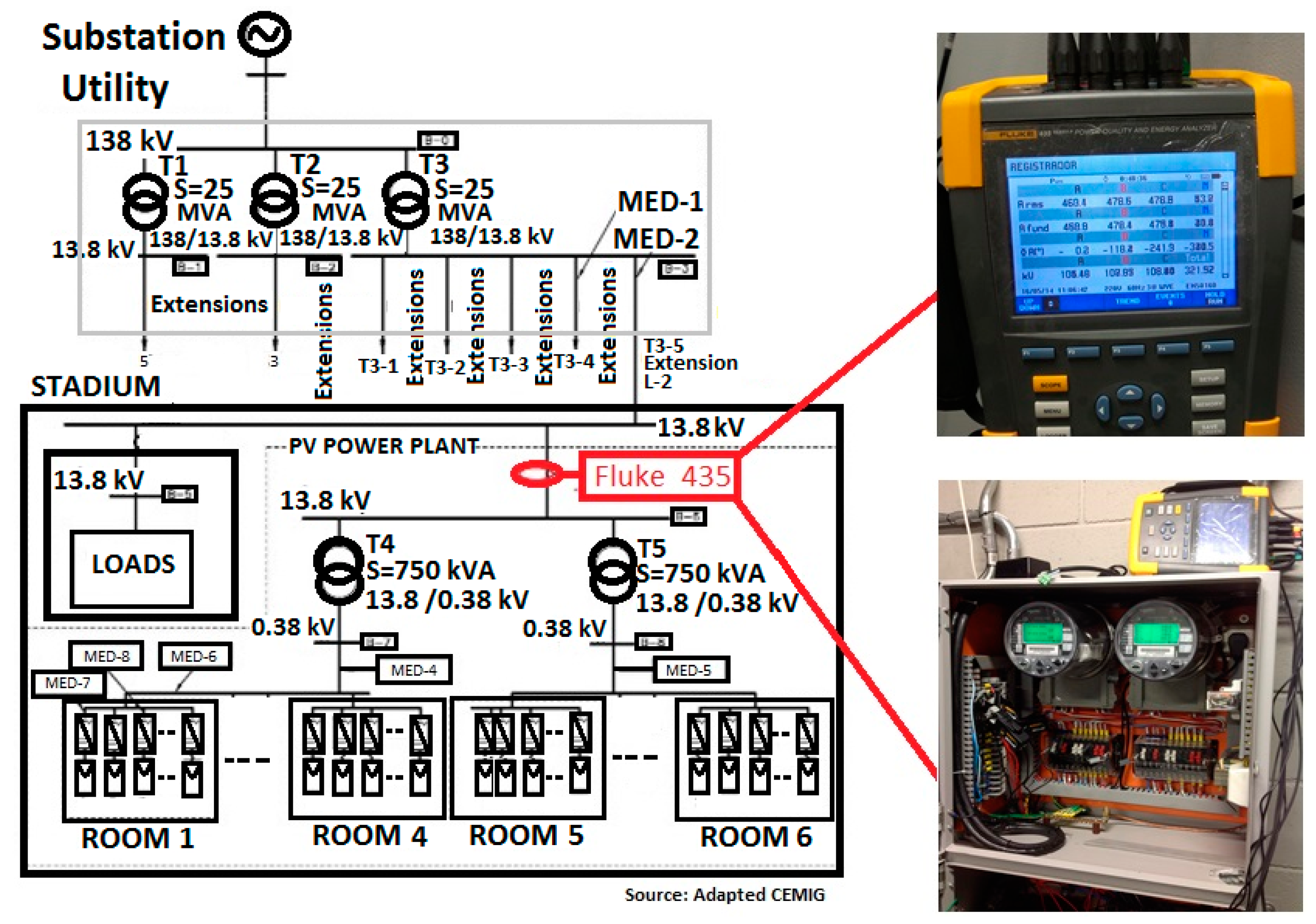 Energies 10 00225 g019