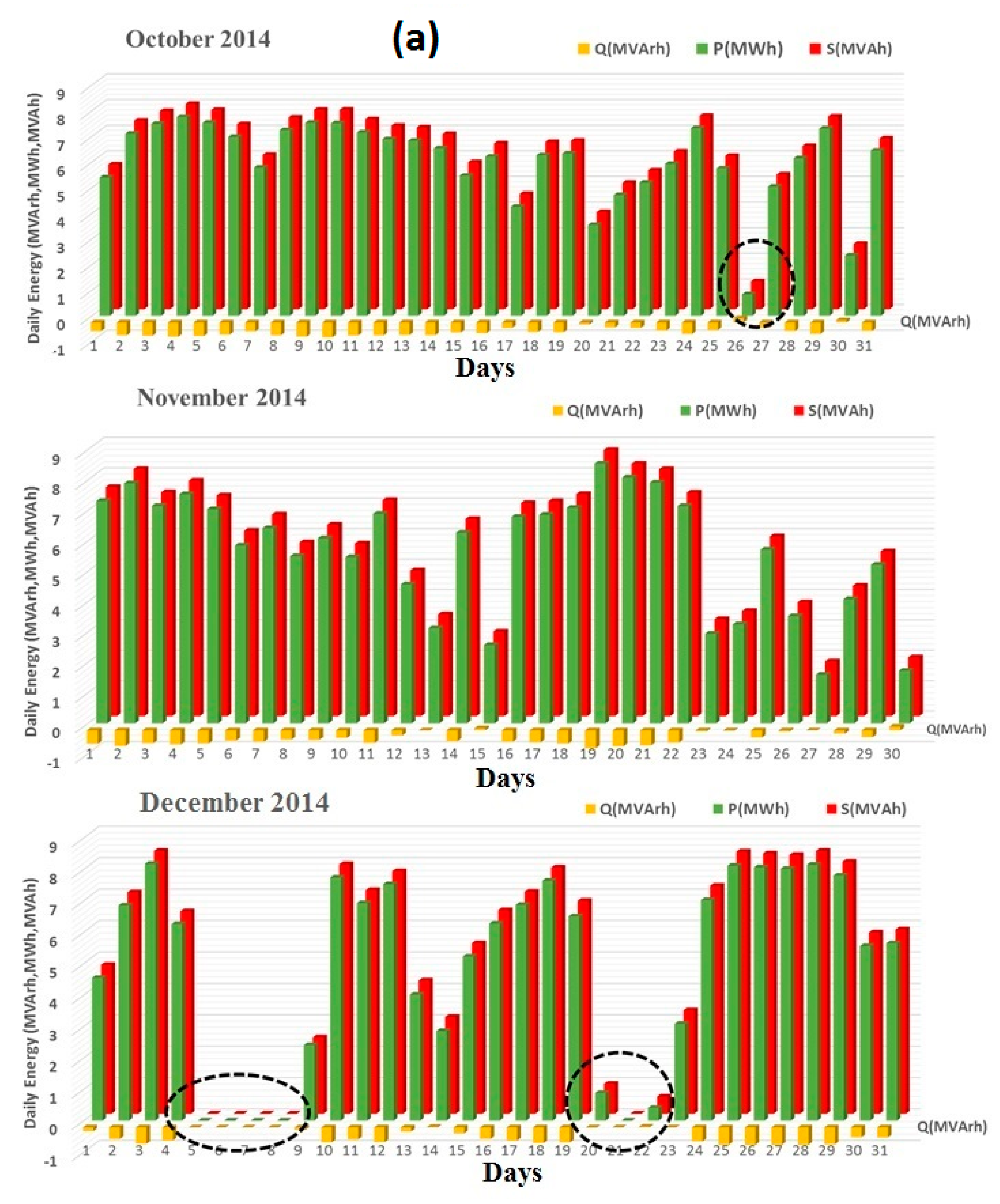 Energies 10 00225 g020a
