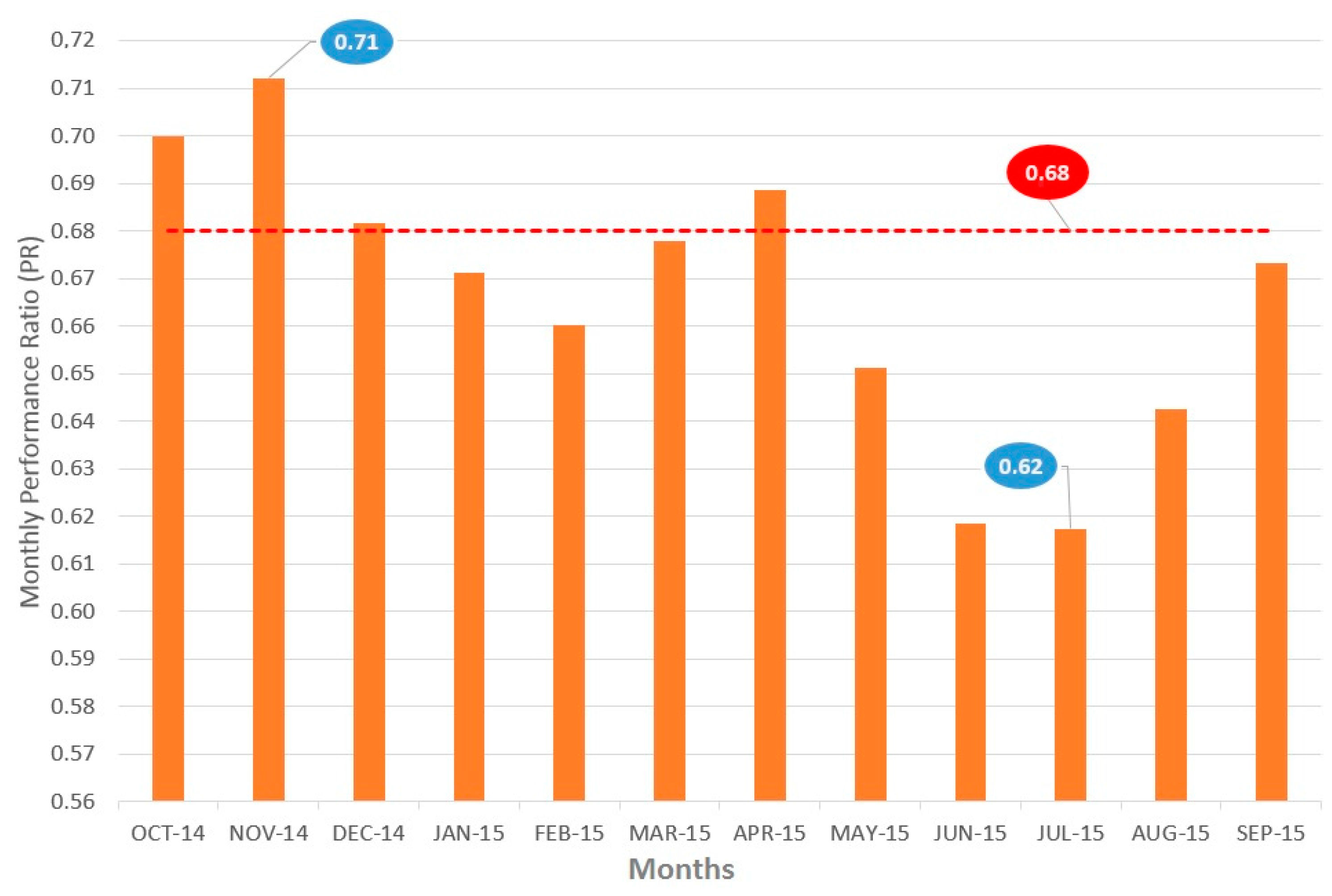 Energies 10 00225 g021