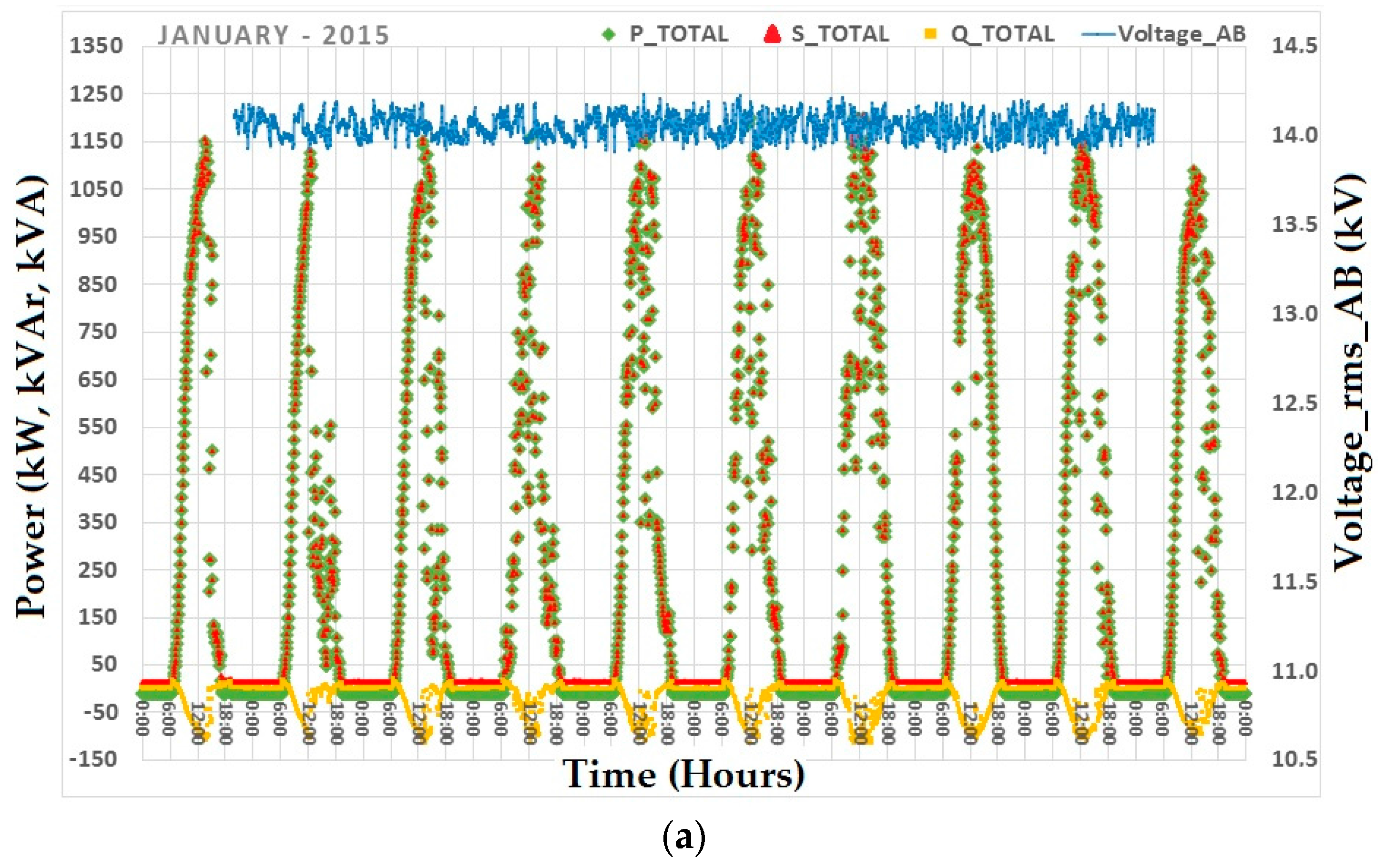 Energies 10 00225 g023a