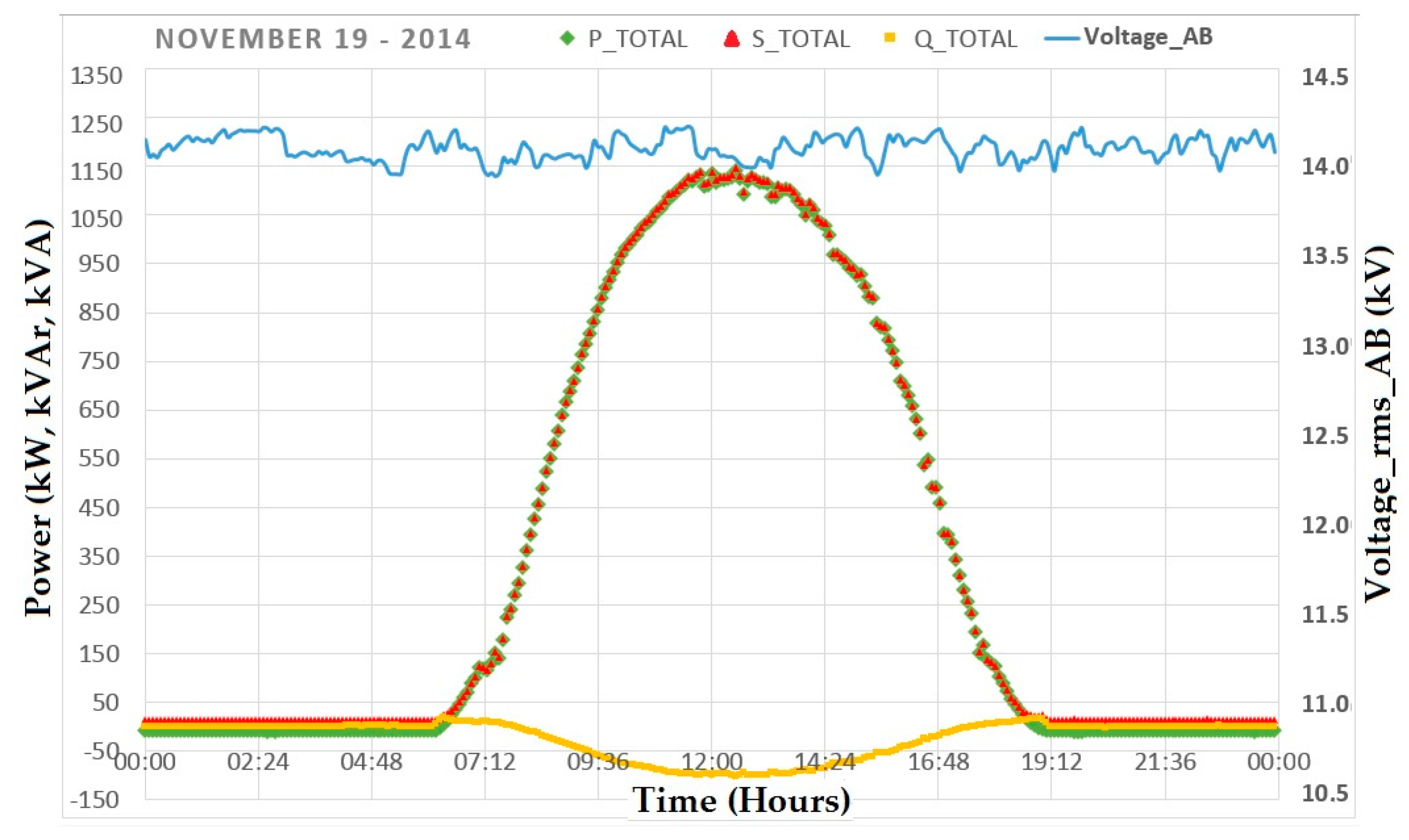 Energies 10 00225 g026