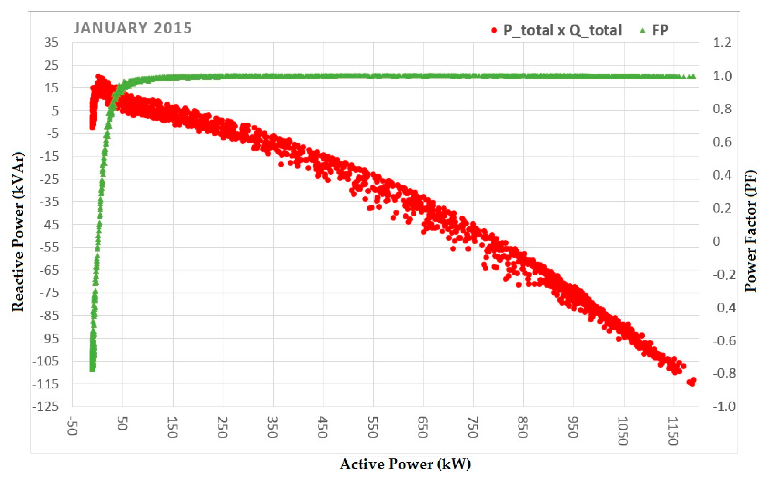 Energies 10 00225 g027