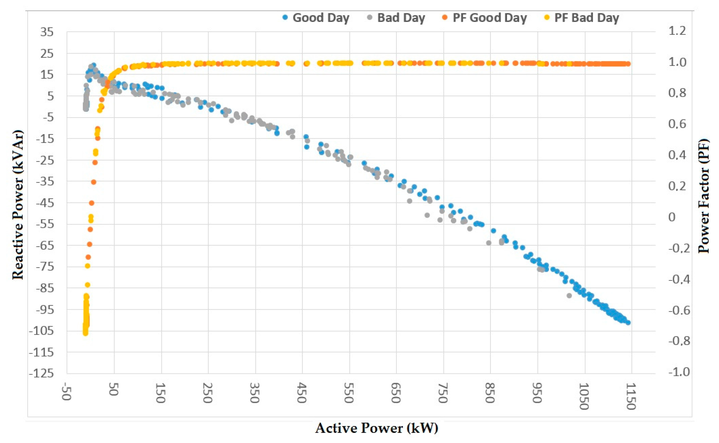 Energies 10 00225 g028