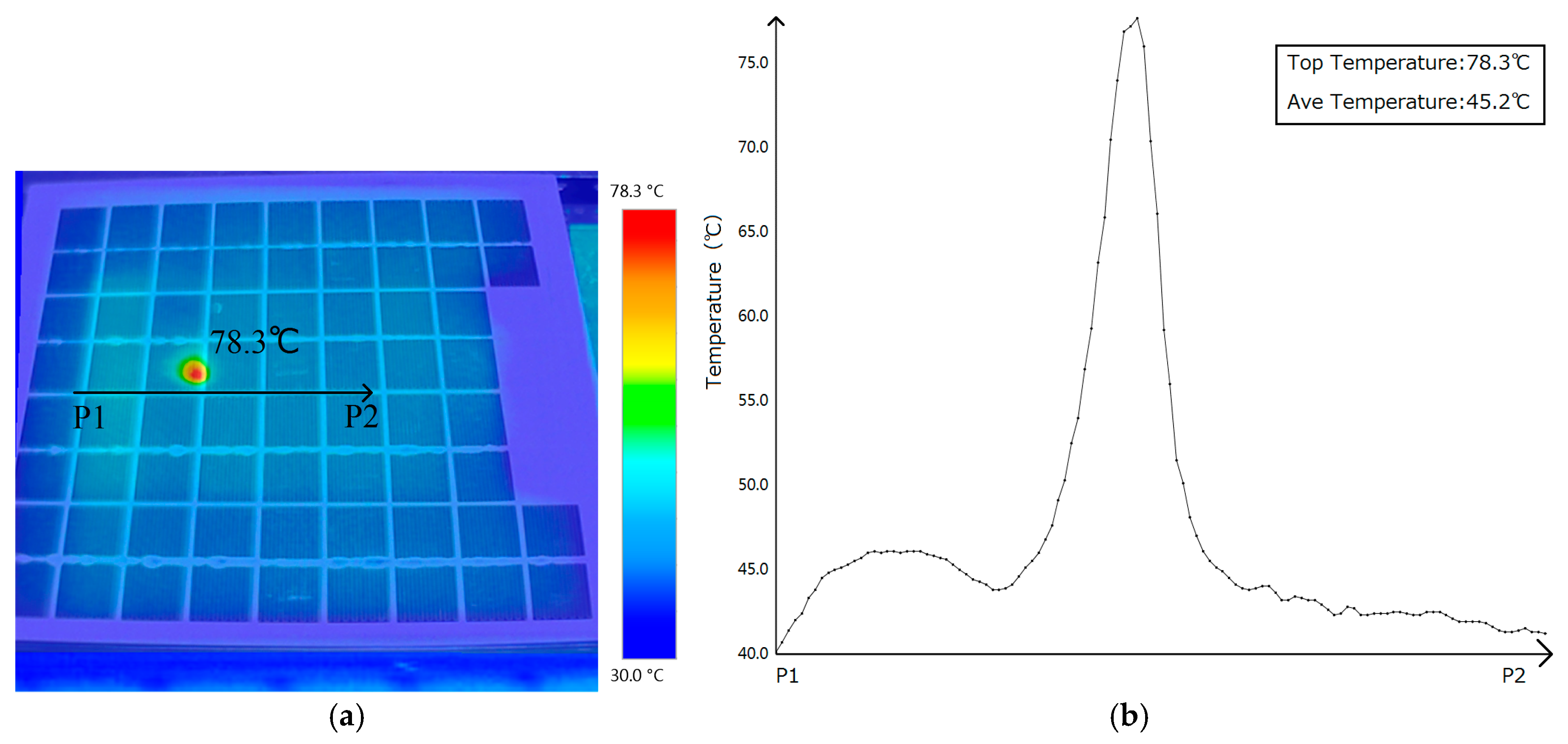 Energies 10 00230 g001