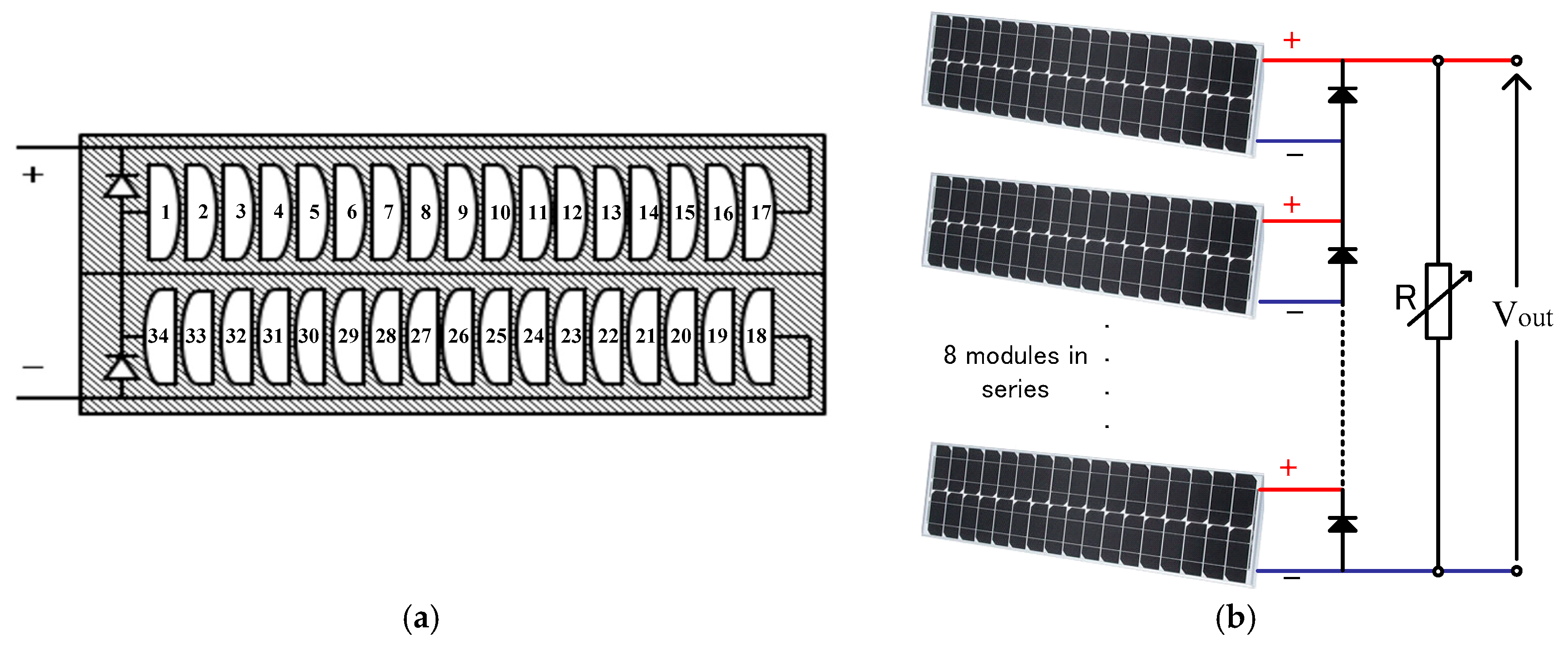 Energies 10 00230 g007