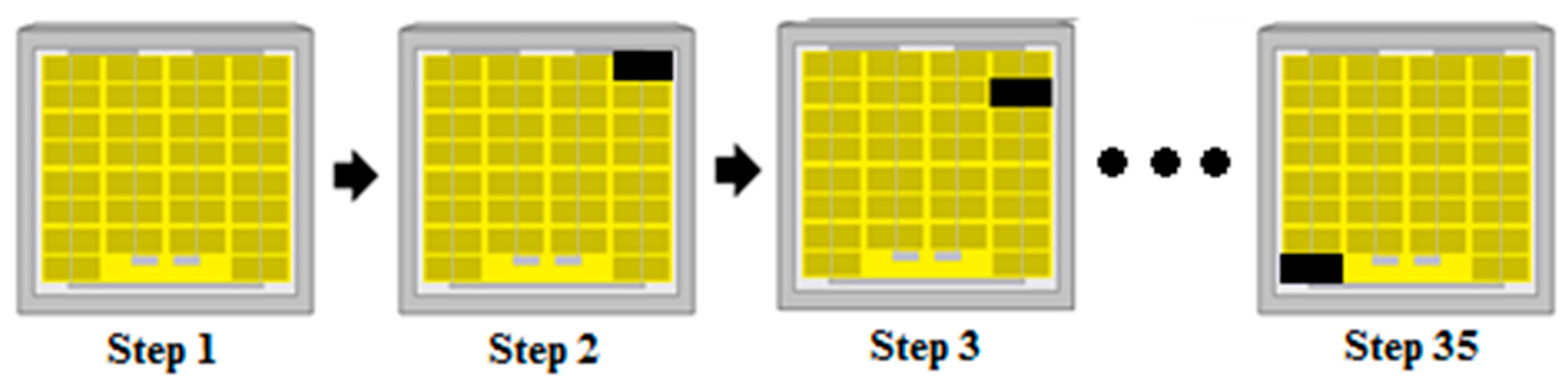Energies 10 00230 g010