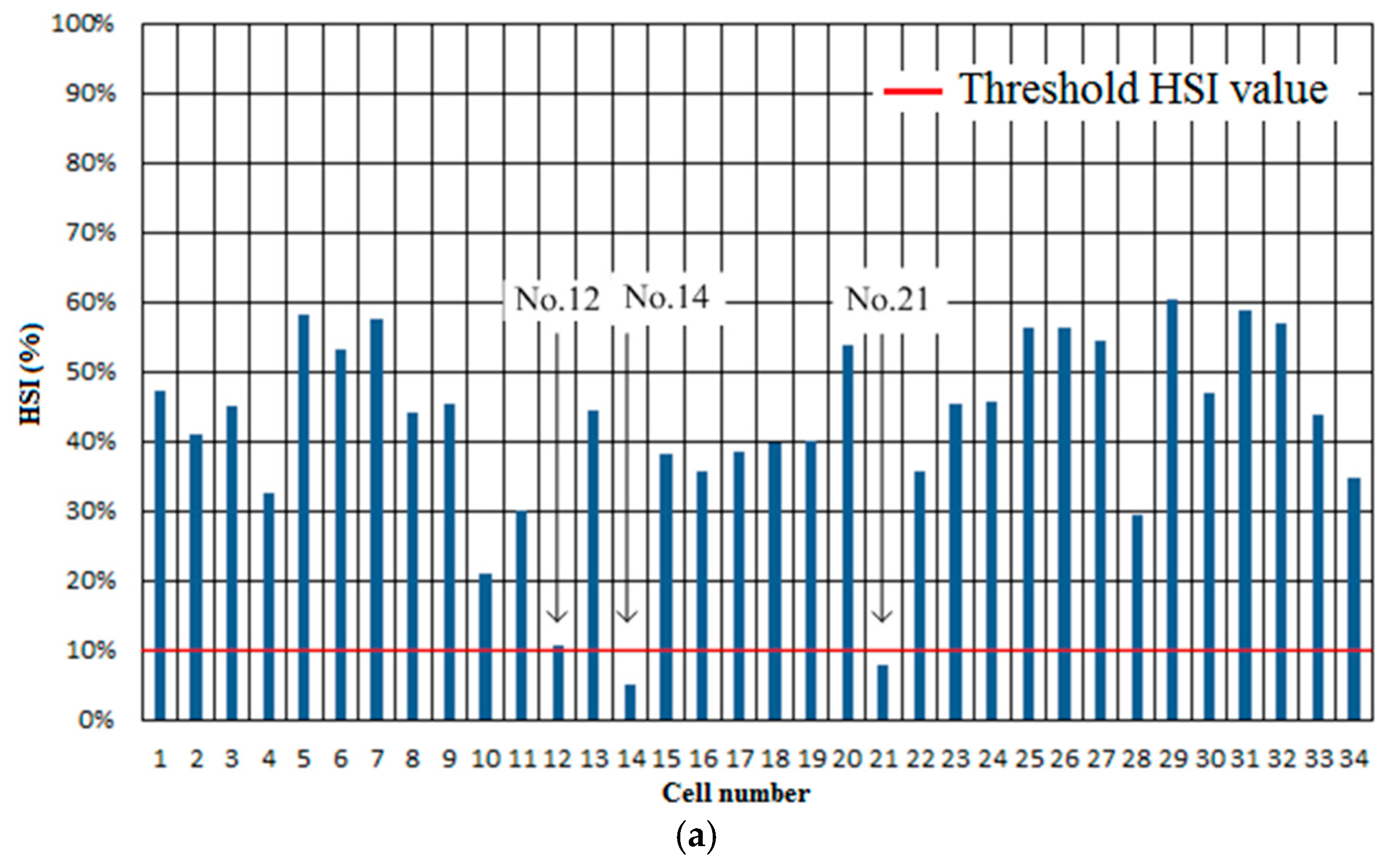 Energies 10 00230 g016a