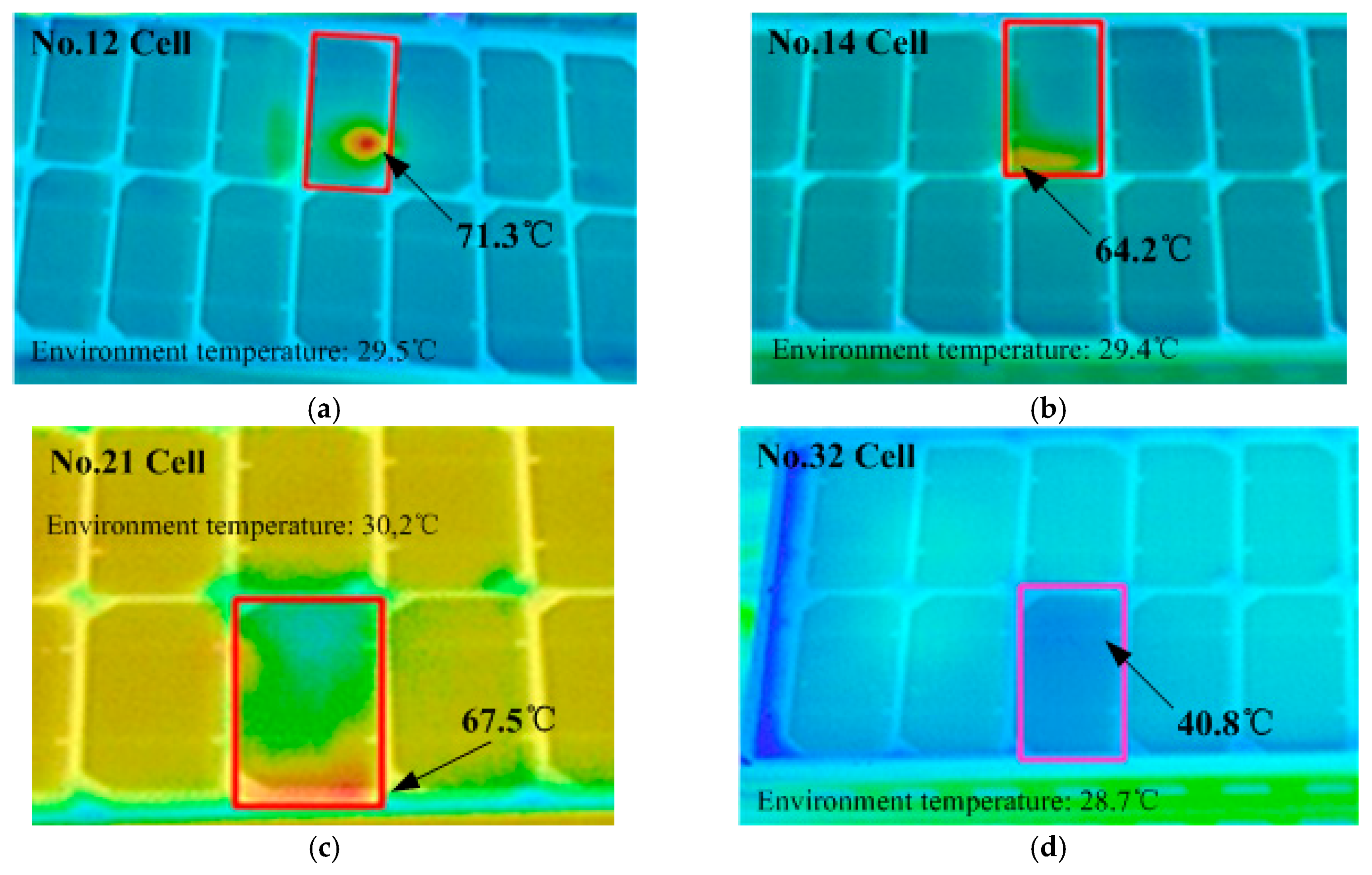 Energies 10 00230 g017