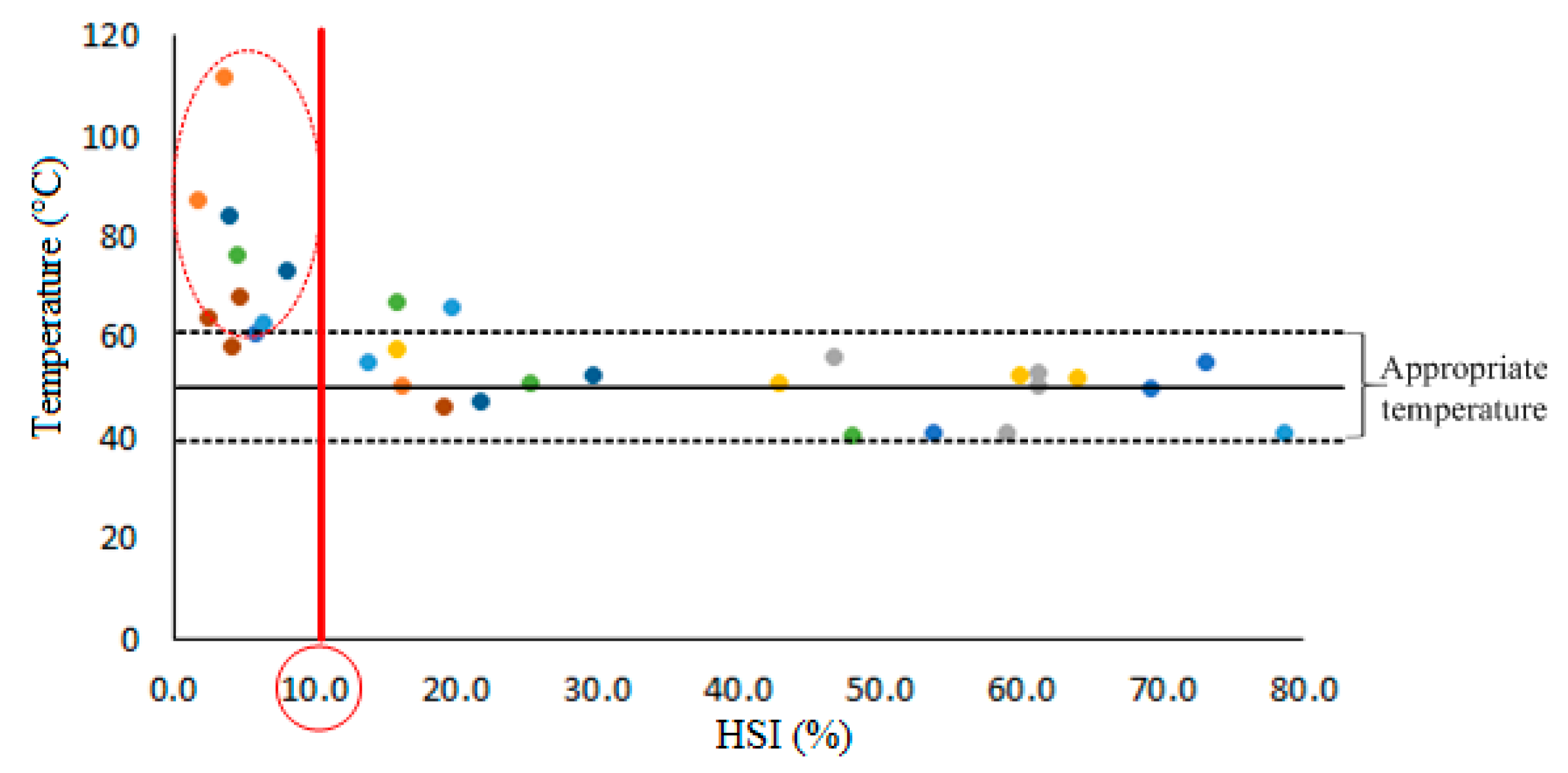 Energies 10 00230 g019