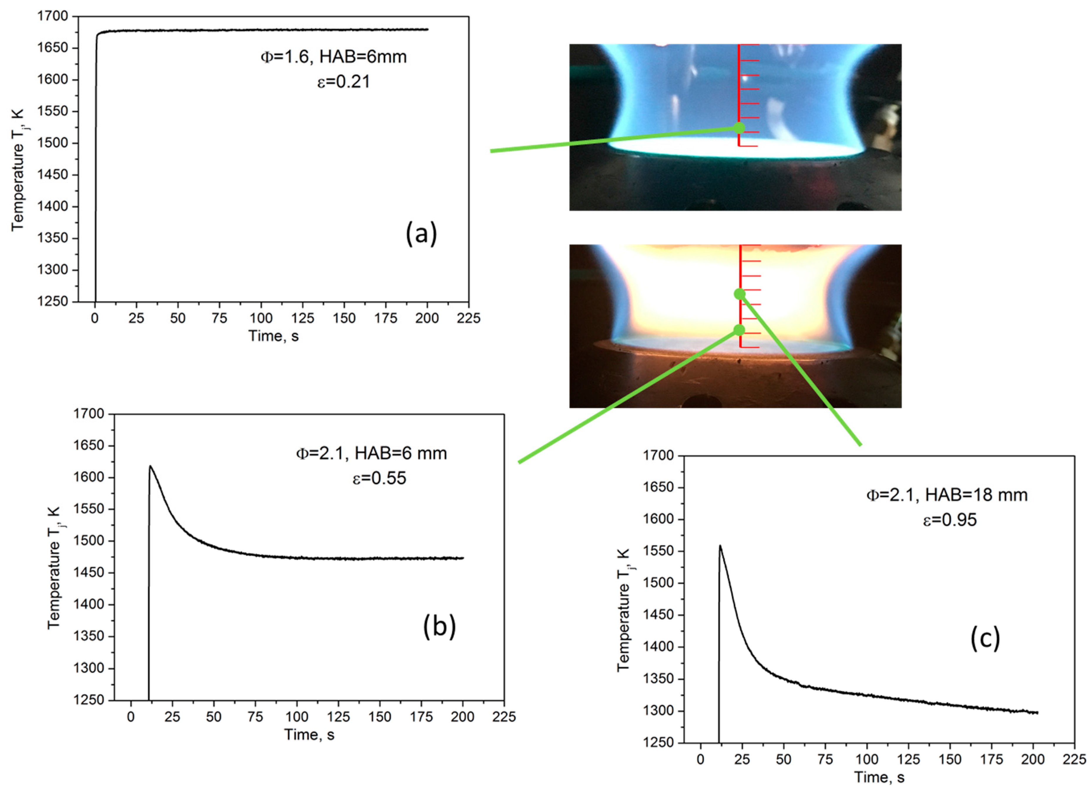 Energies 10 00232 g001