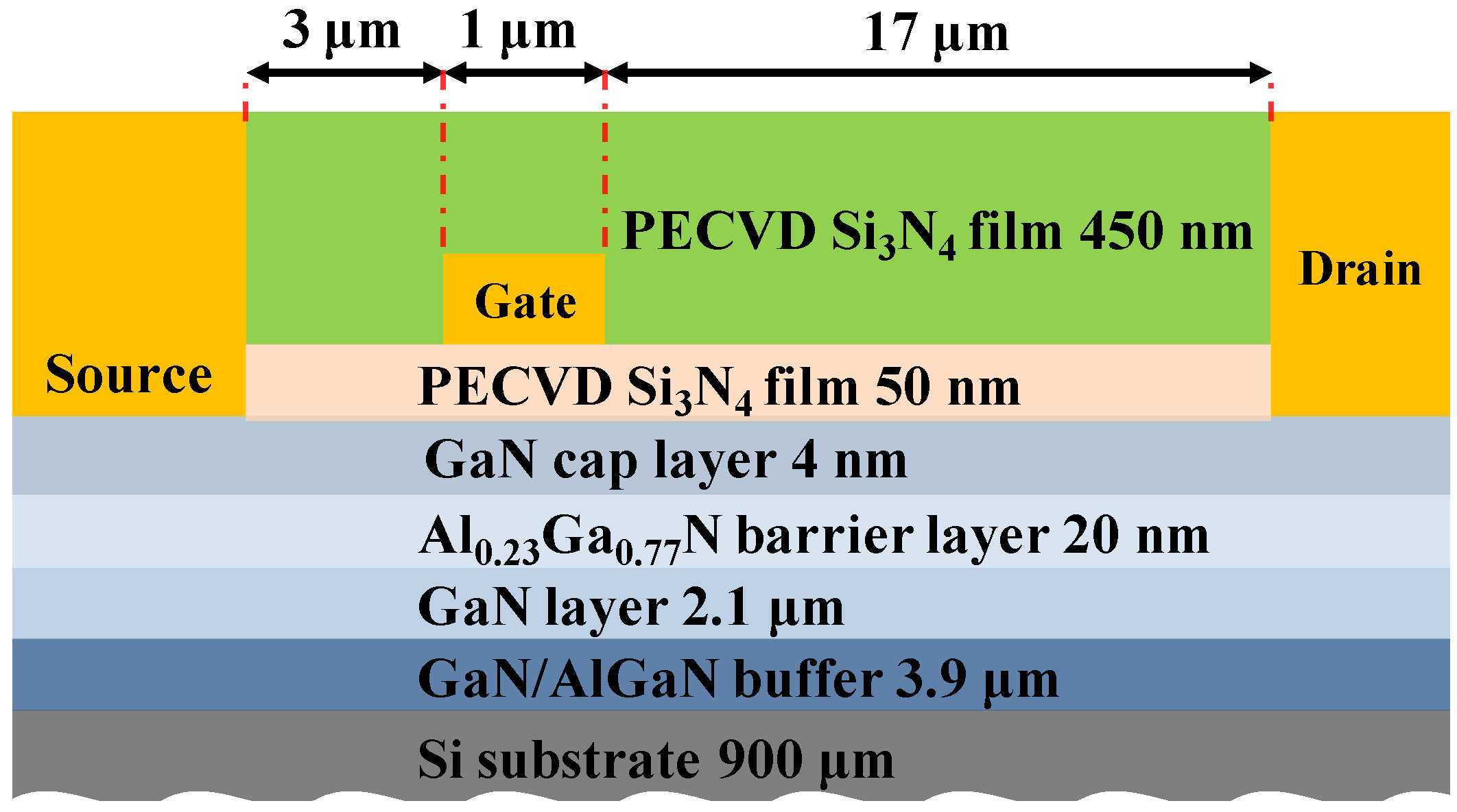 Energies 10 00233 g002