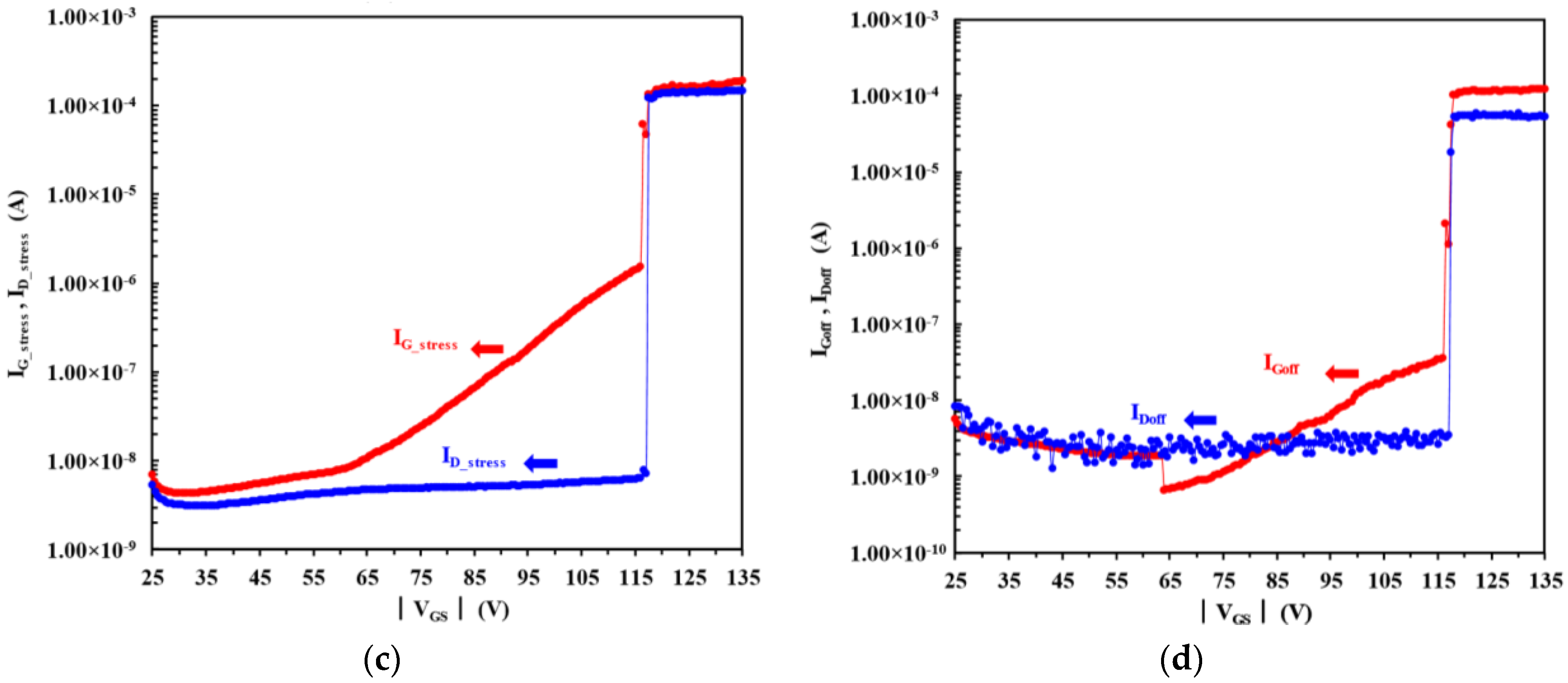 Energies 10 00233 g004b