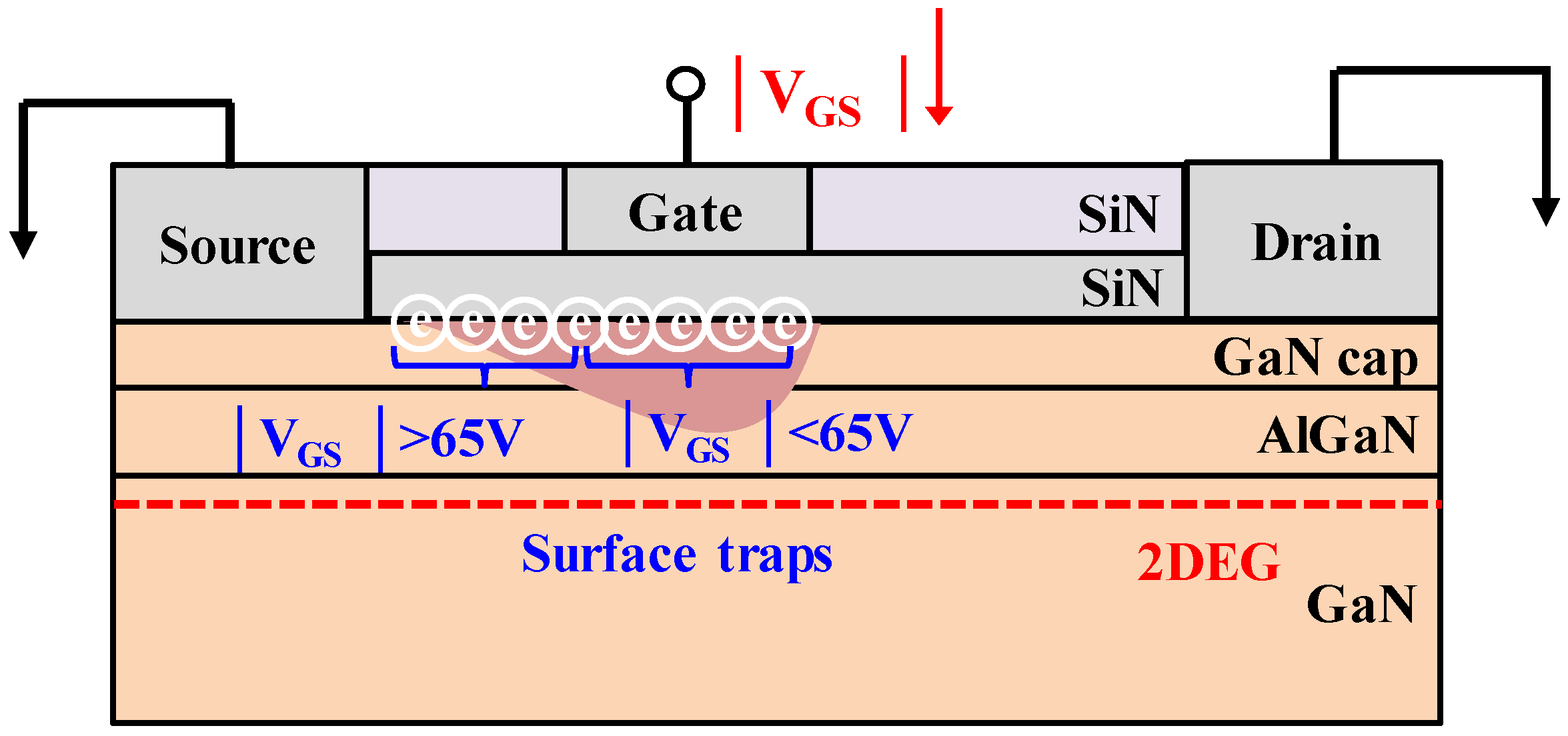 Energies 10 00233 g005