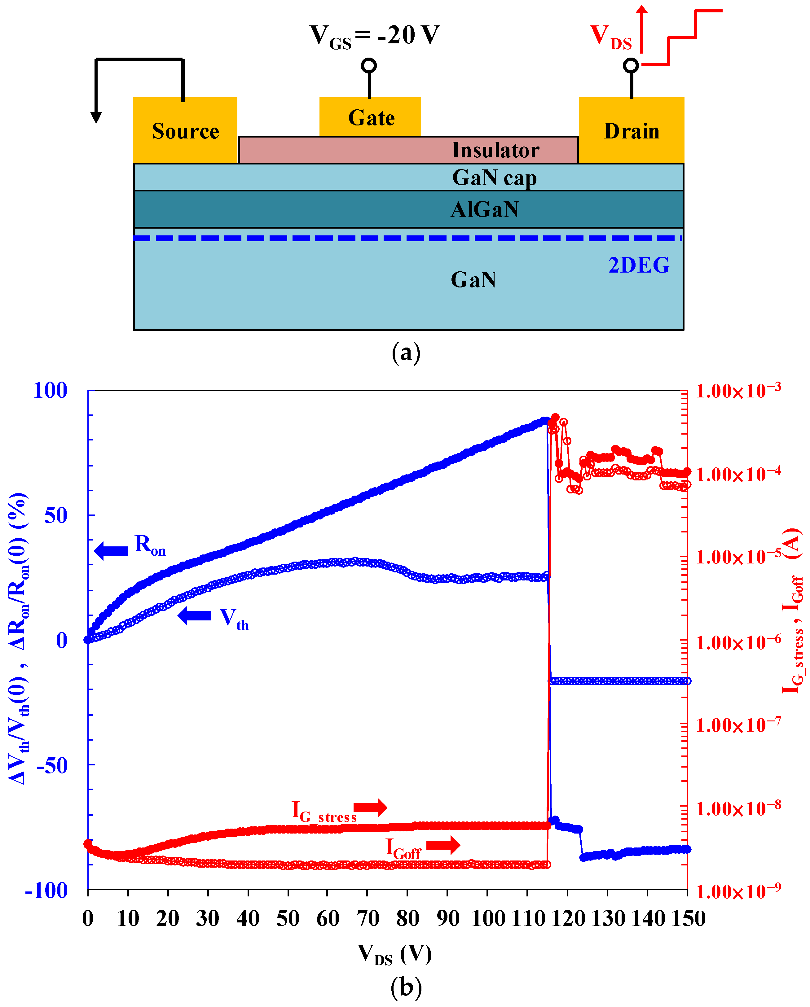 Energies 10 00233 g006
