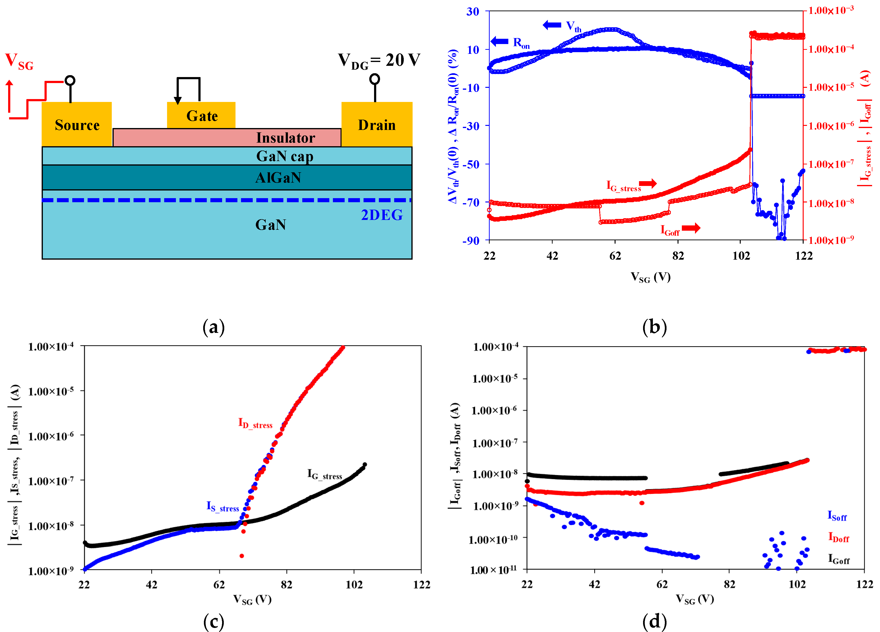 Energies 10 00233 g007