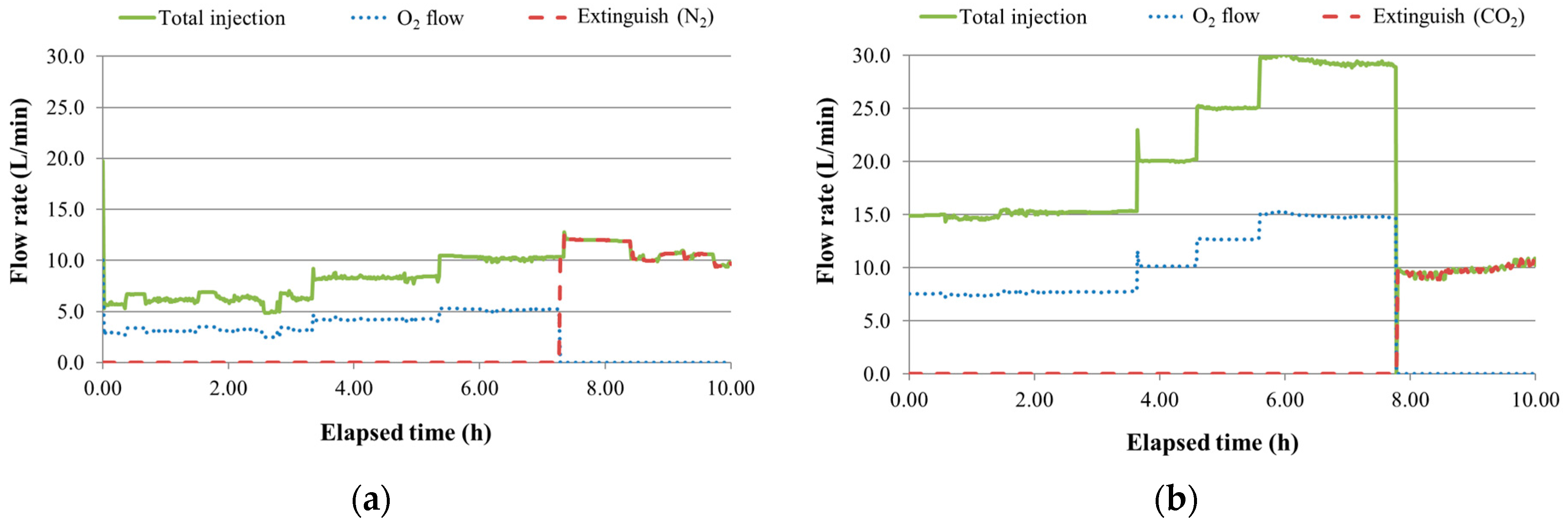 Energies 10 00238 g004