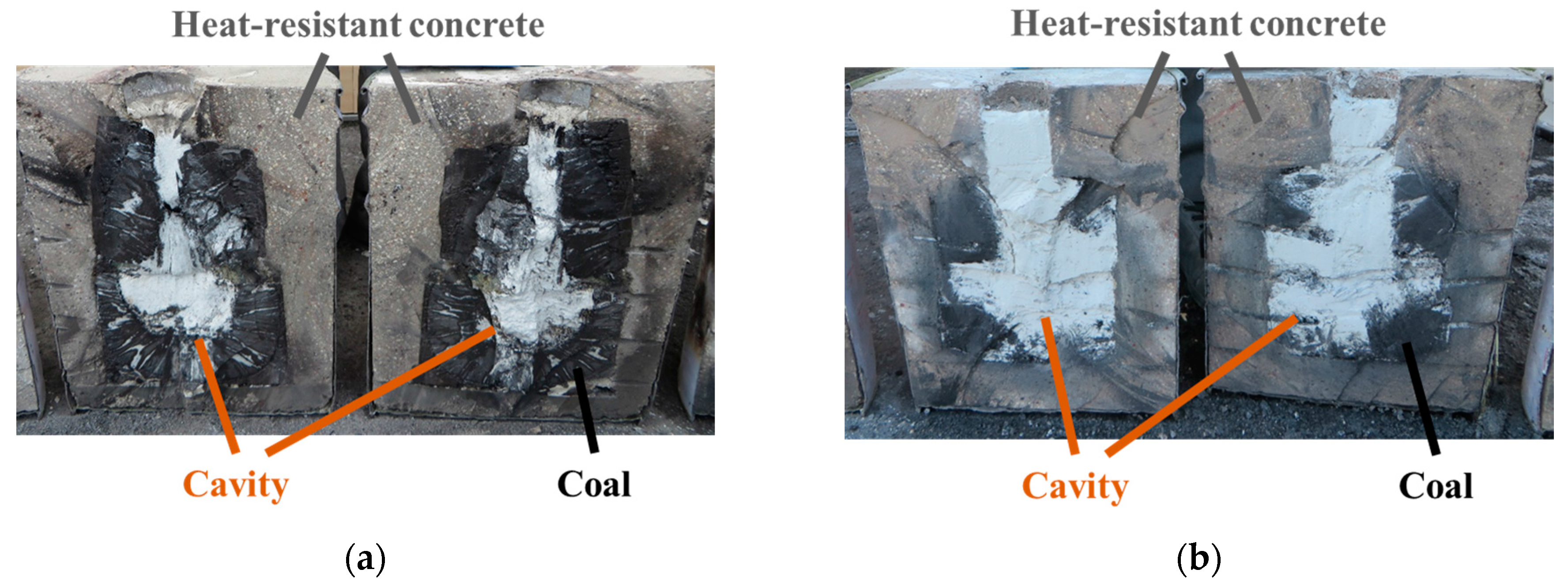 Energies 10 00238 g010