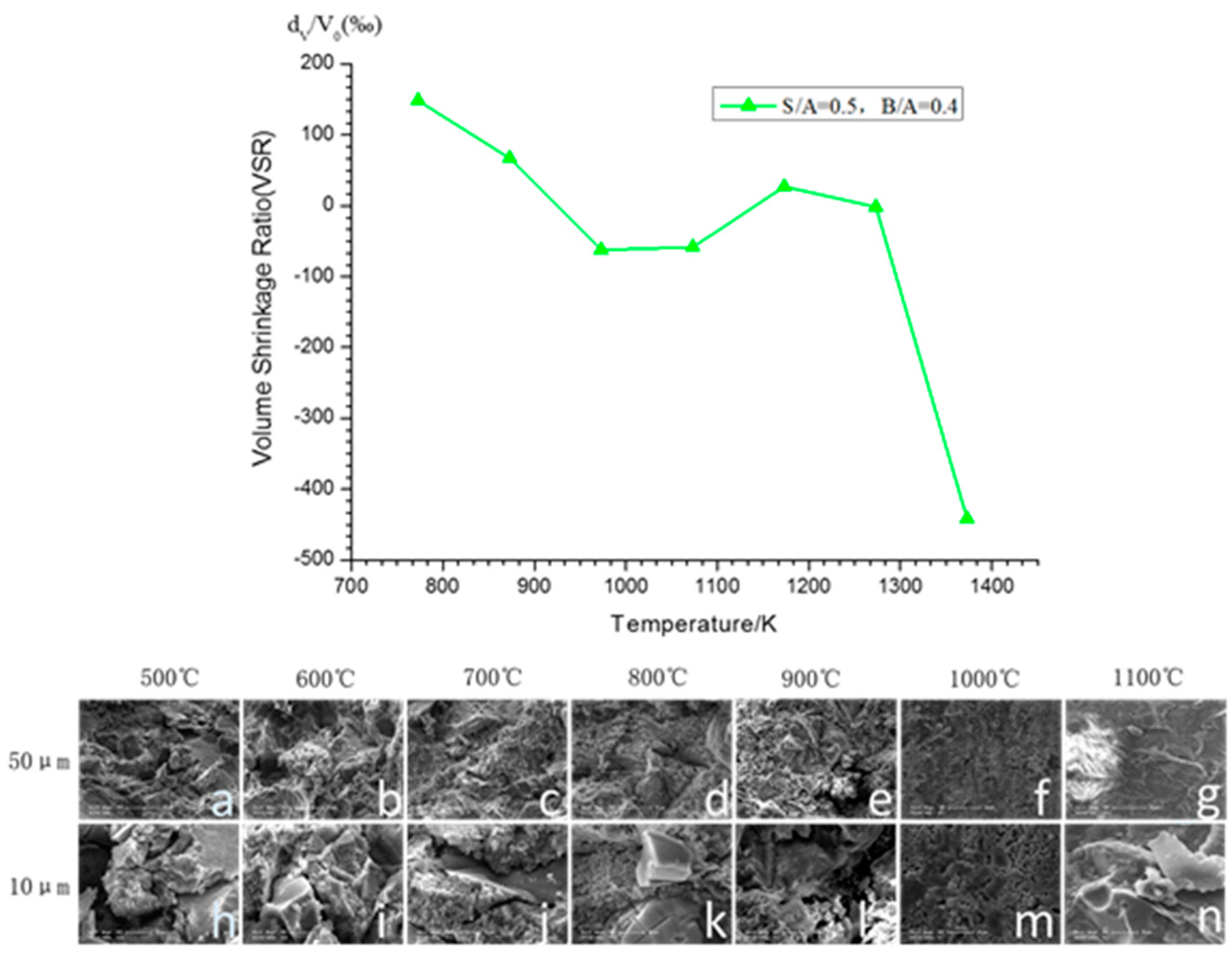 Energies 10 00242 g003