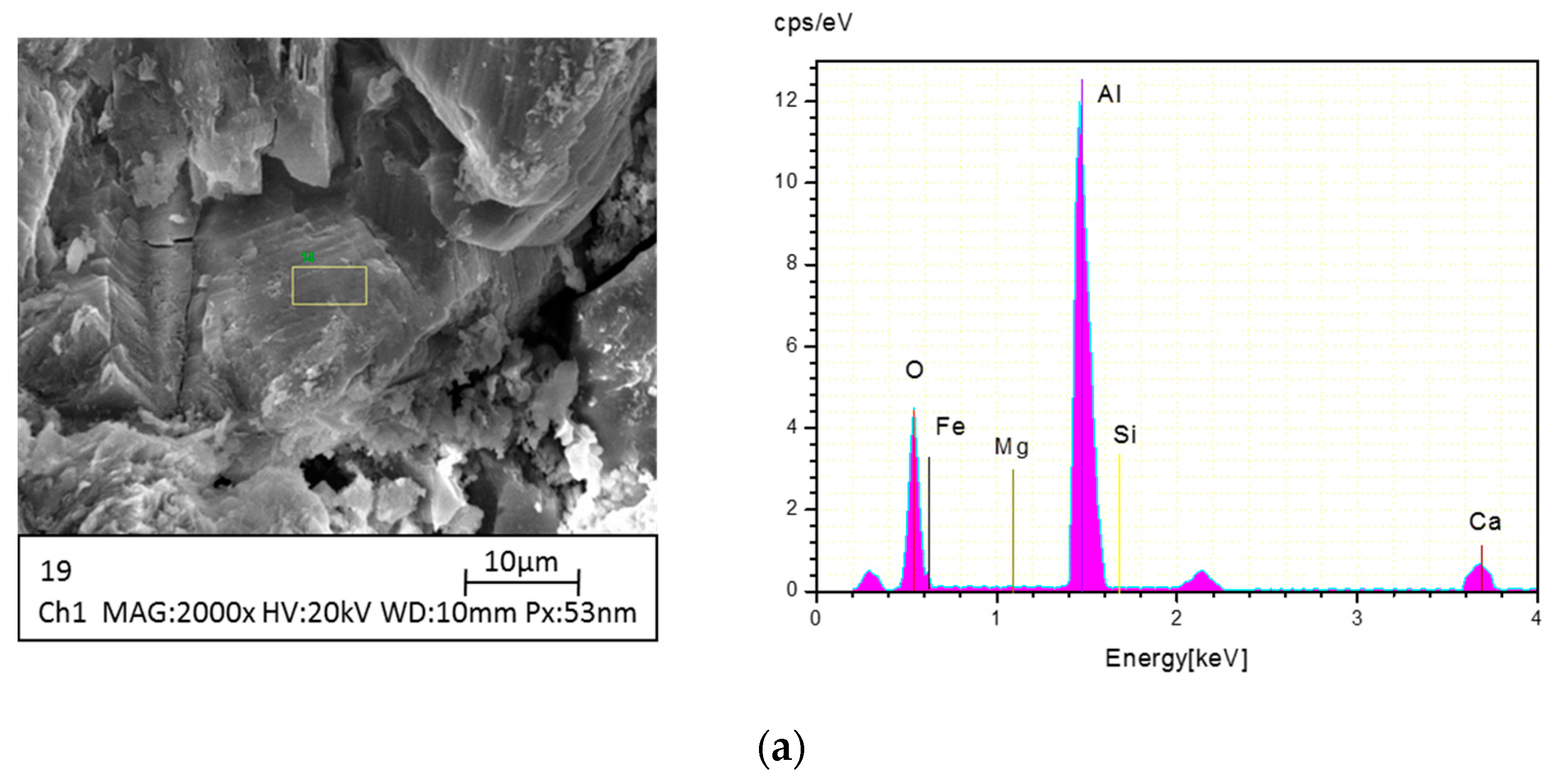 Energies 10 00242 g004a