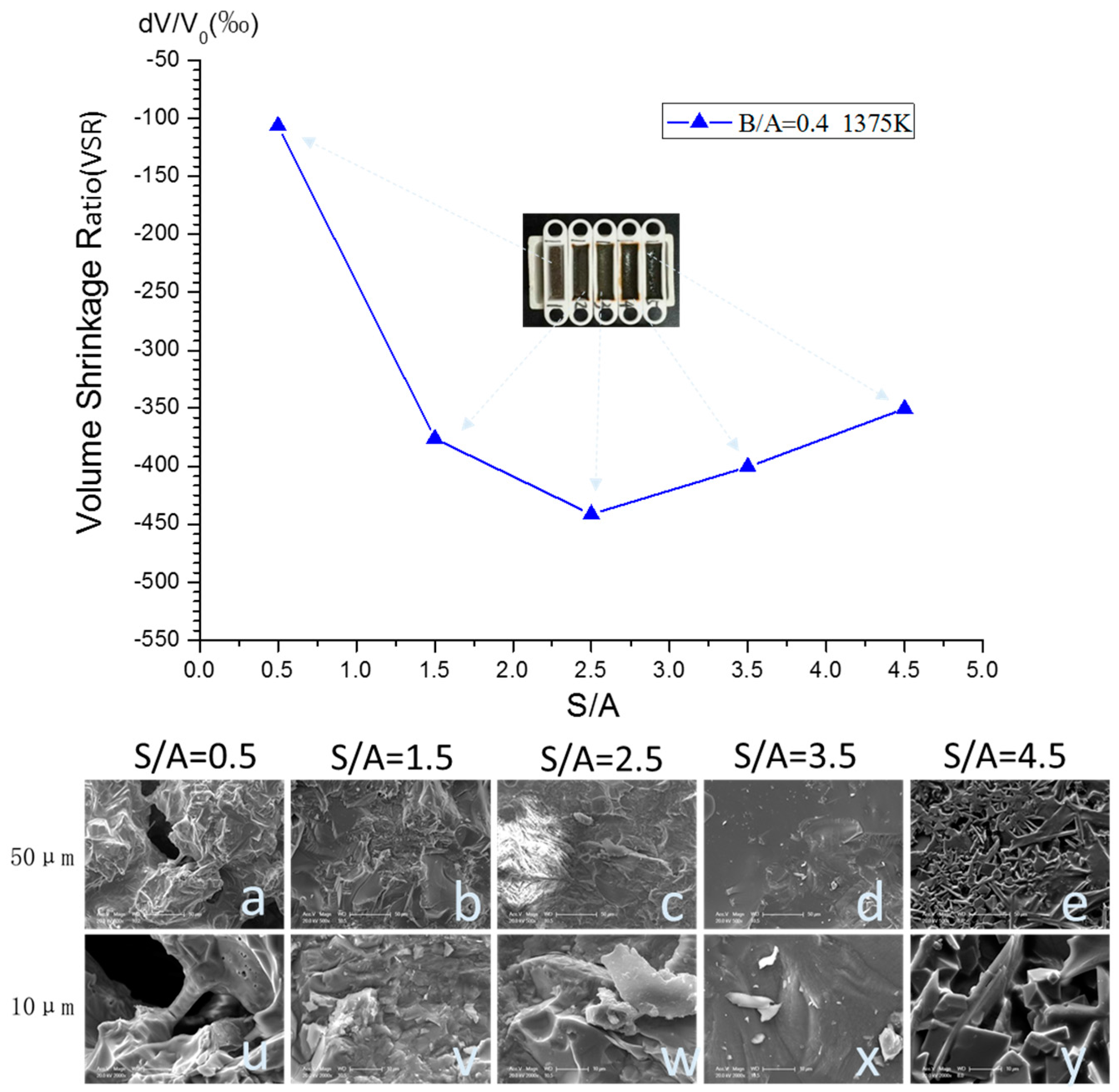 Energies 10 00242 g005
