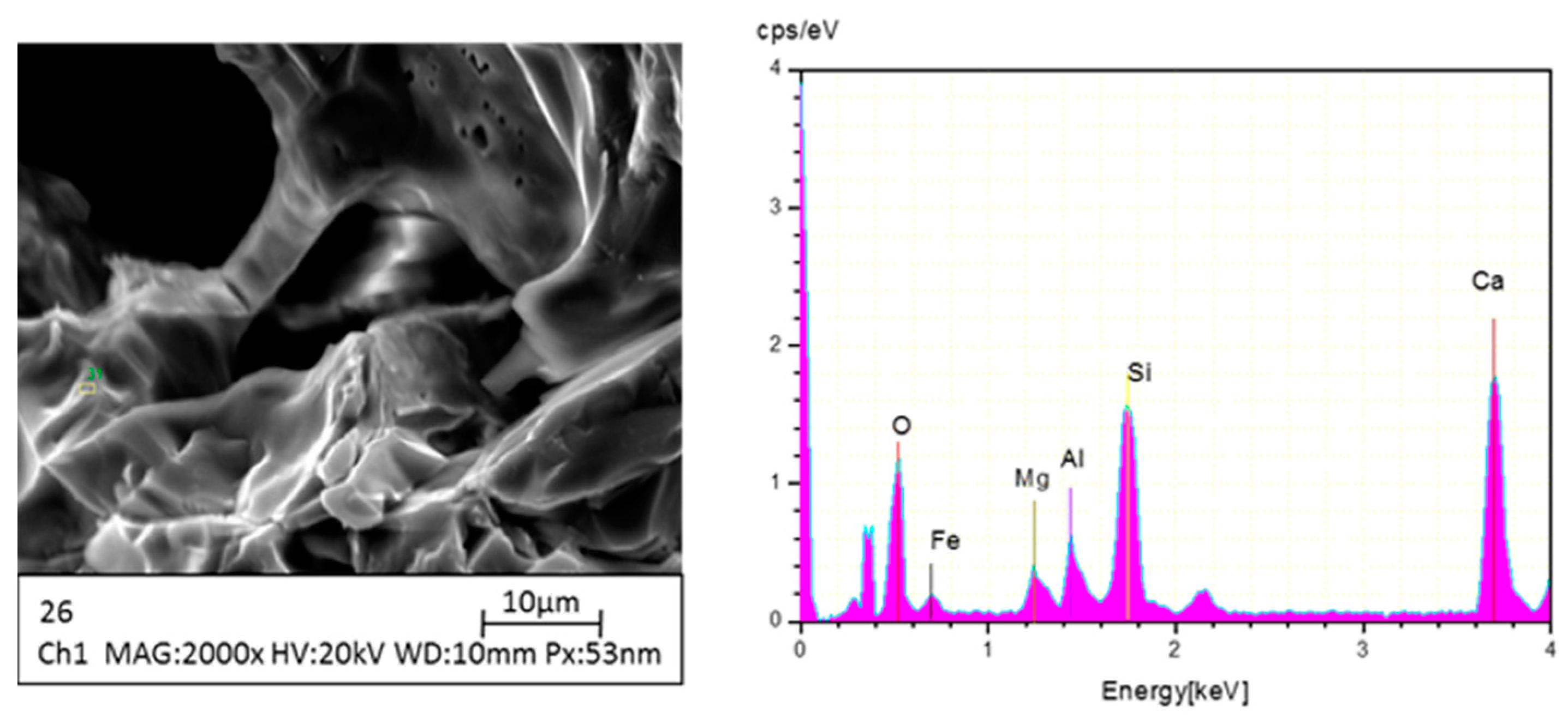Energies 10 00242 g006