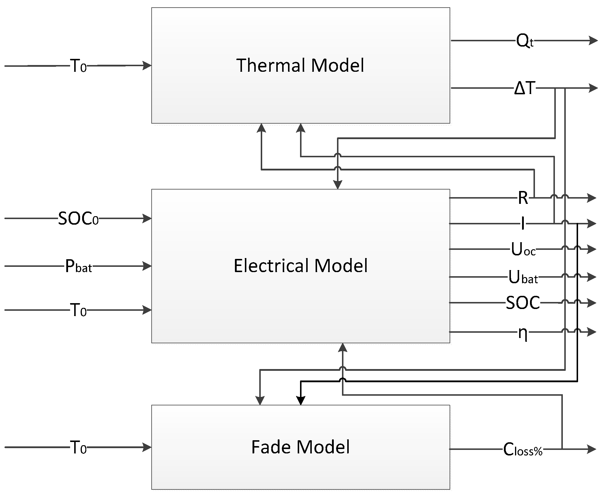 Energies 10 00243 g007