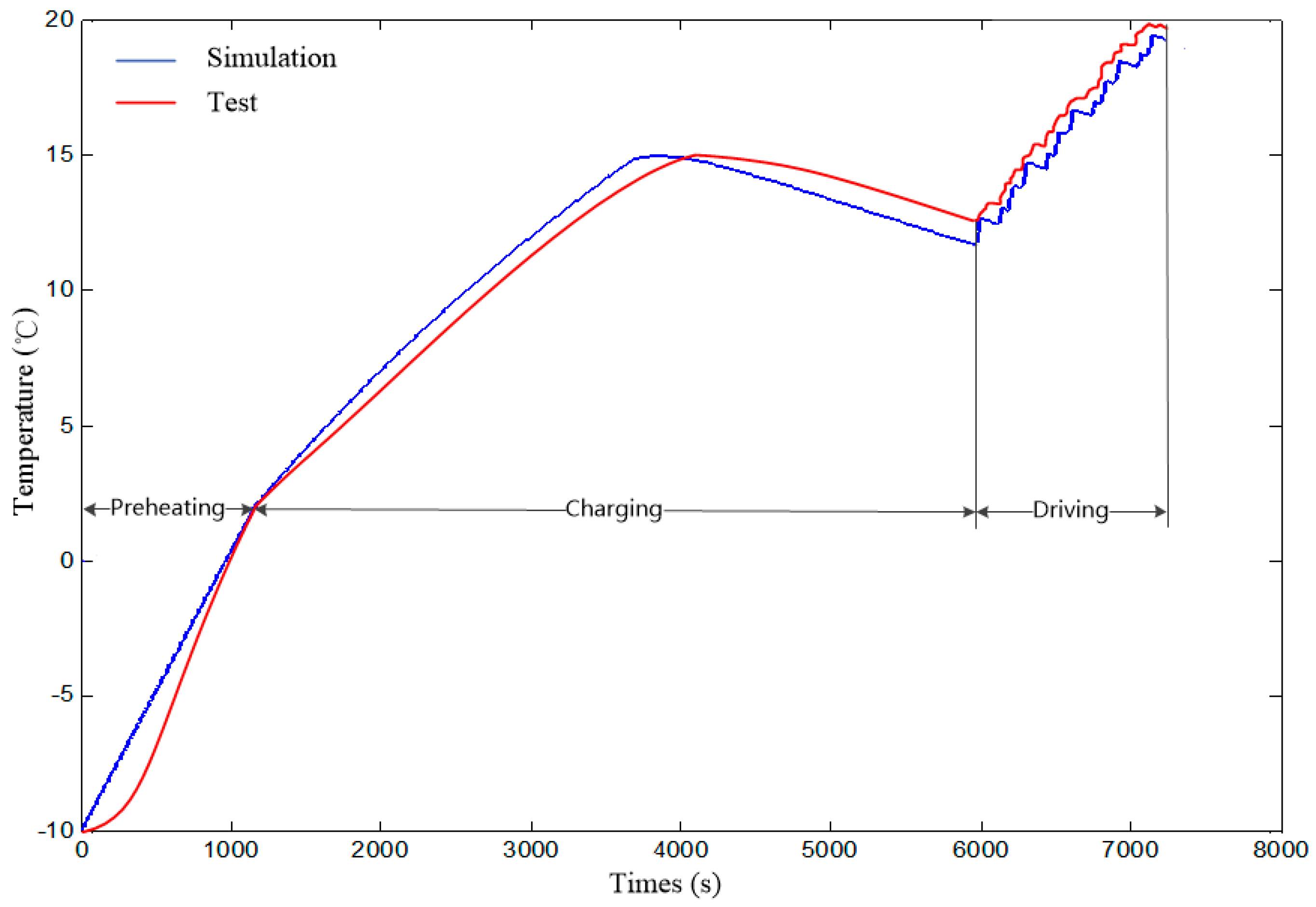 Energies 10 00243 g019