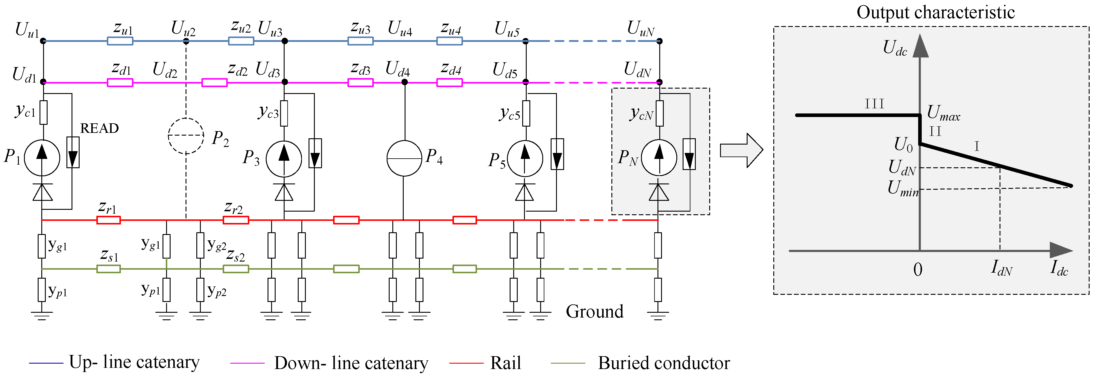 Energies 10 00244 g002