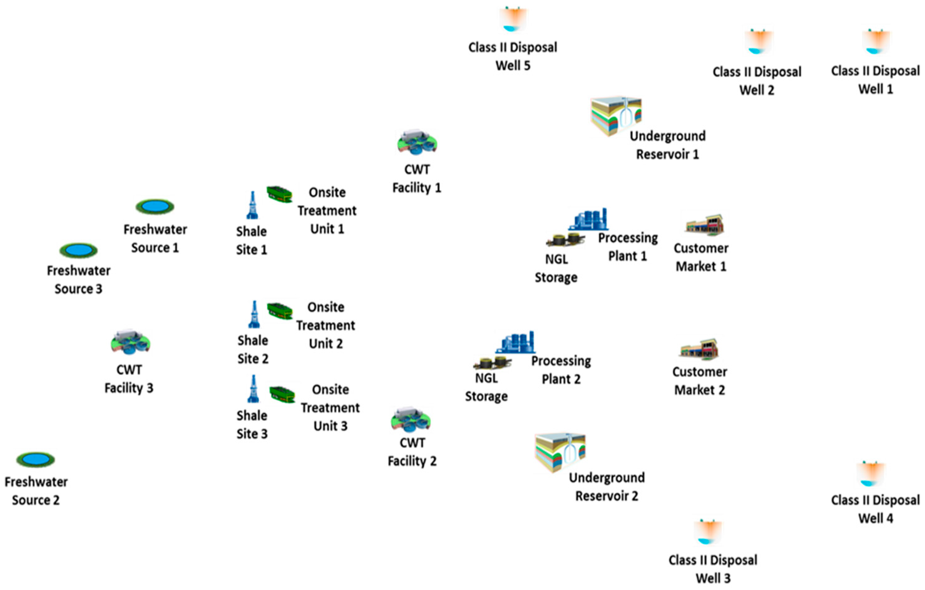 Energies 10 00246 g003