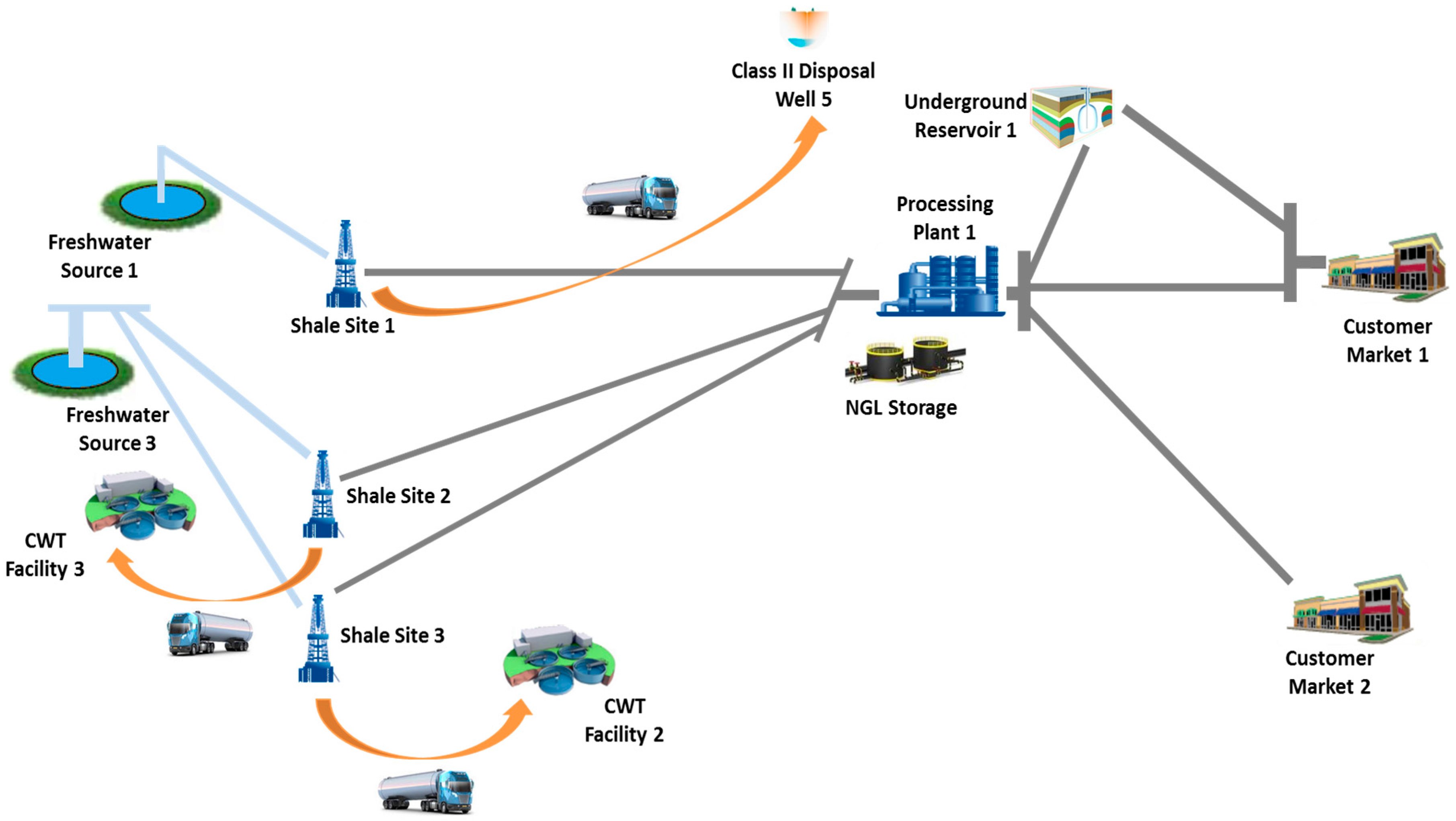 Energies 10 00246 g005